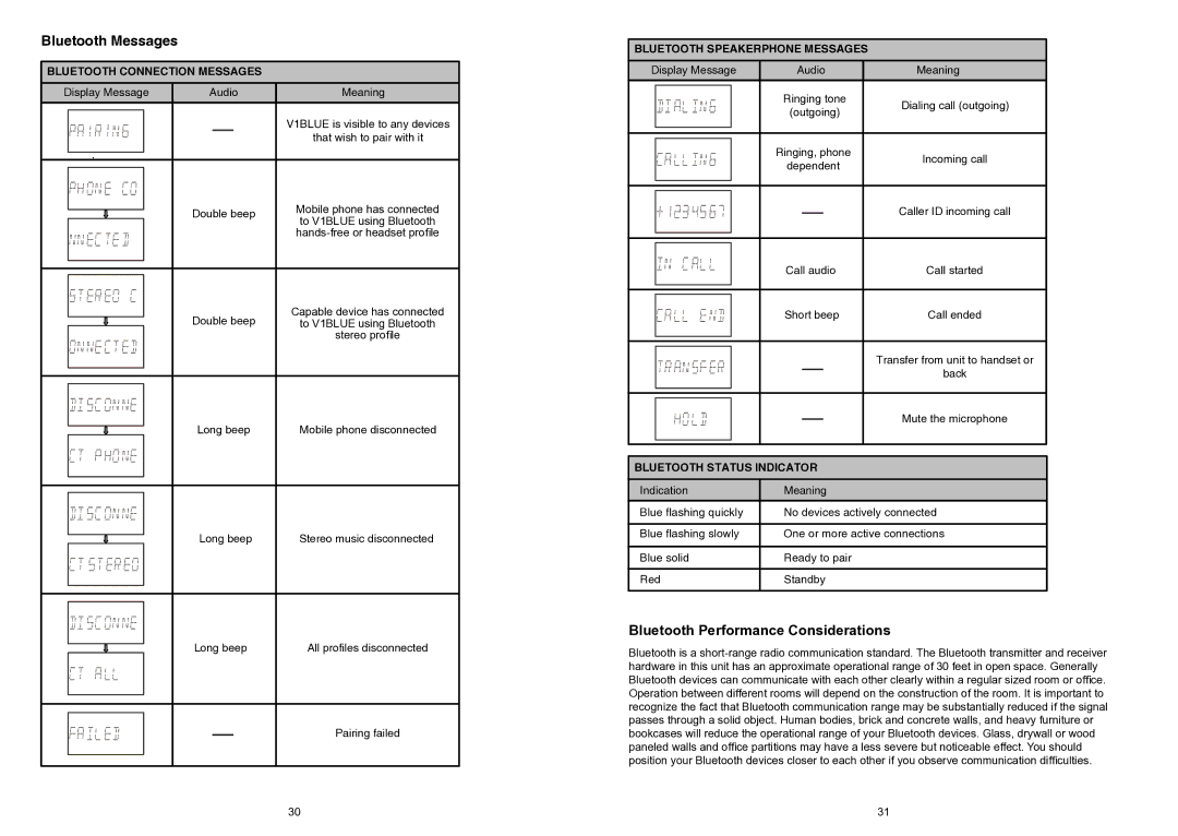 iSymphony V1BLUE user manual Bluetooth Messages, Bluetooth Performance Considerations 