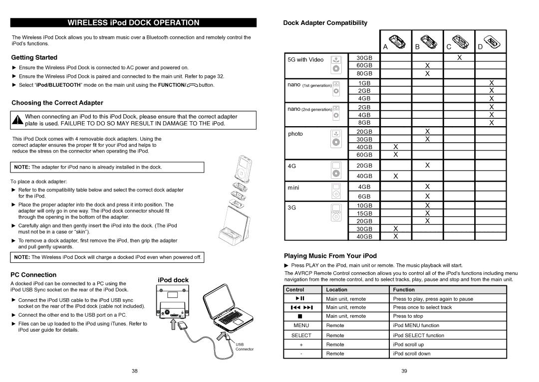 iSymphony V1BLUE user manual Choosing the Correct Adapter 