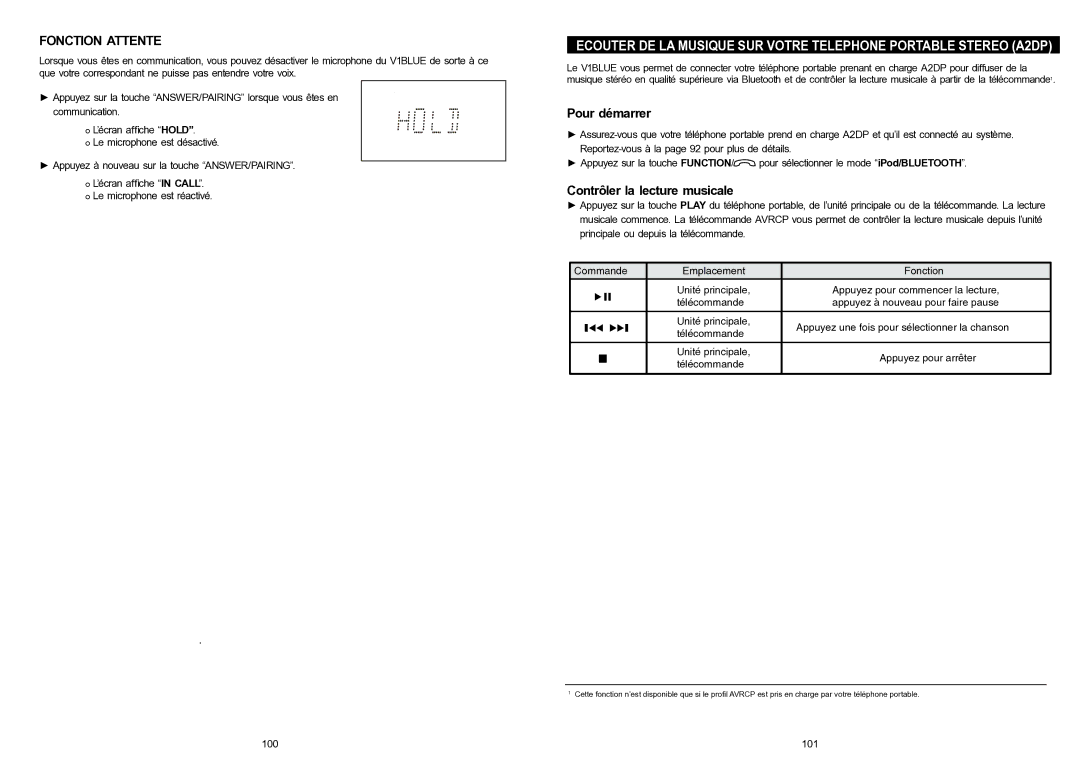 iSymphony V1BLUE user manual Fonction Attente, Contrôler la lecture musicale 