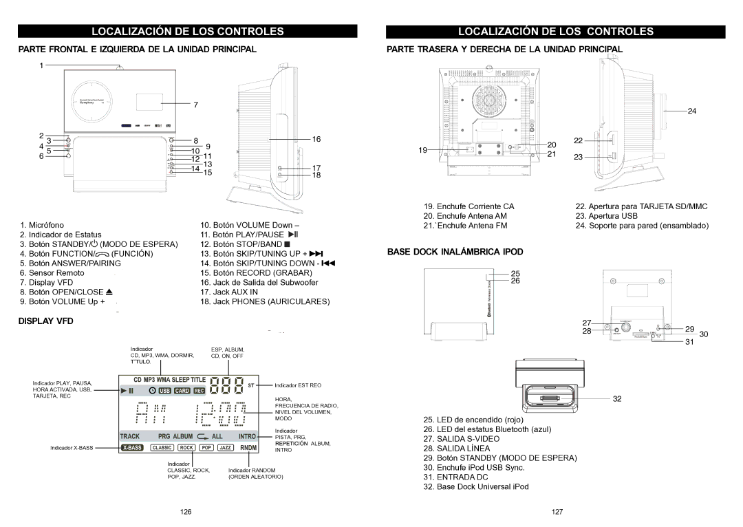 iSymphony V1BLUE user manual Localización DE LOS Controles, Parte Frontal E Izquierda DE LA Unidad Principal 