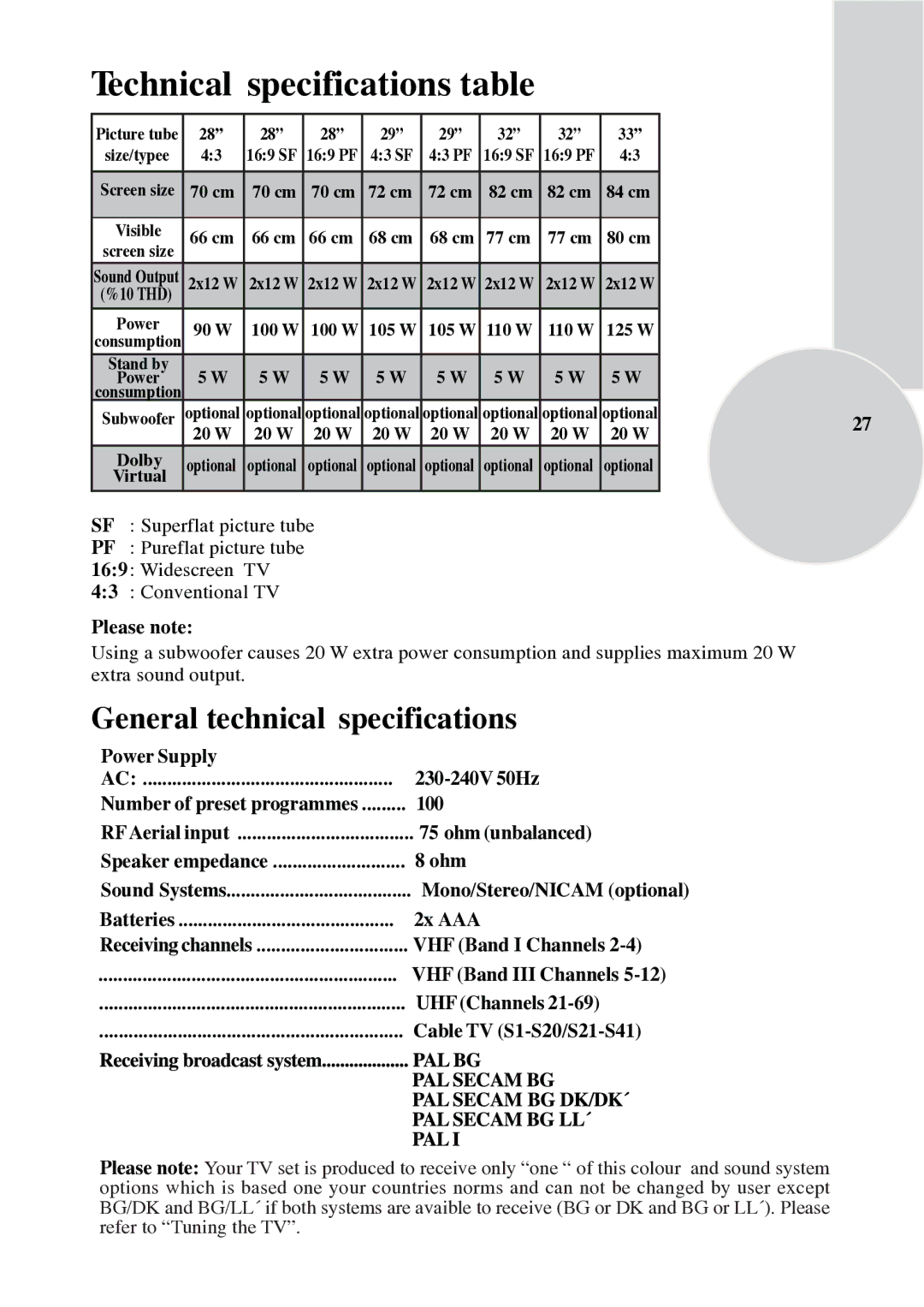 ITT 29-100-1 ST manual General technical specifications 