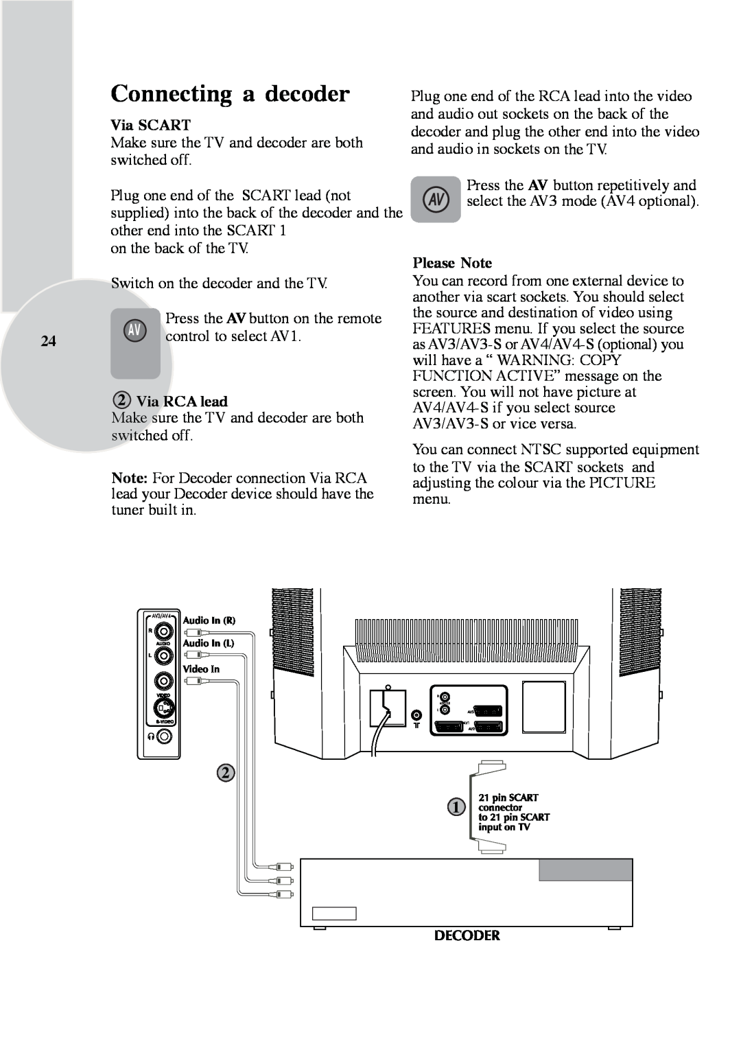 ITT 29-100-1 ST manual Connecting a decoder, Via SCART, Via RCA lead, Please Note, AV3/AV4 