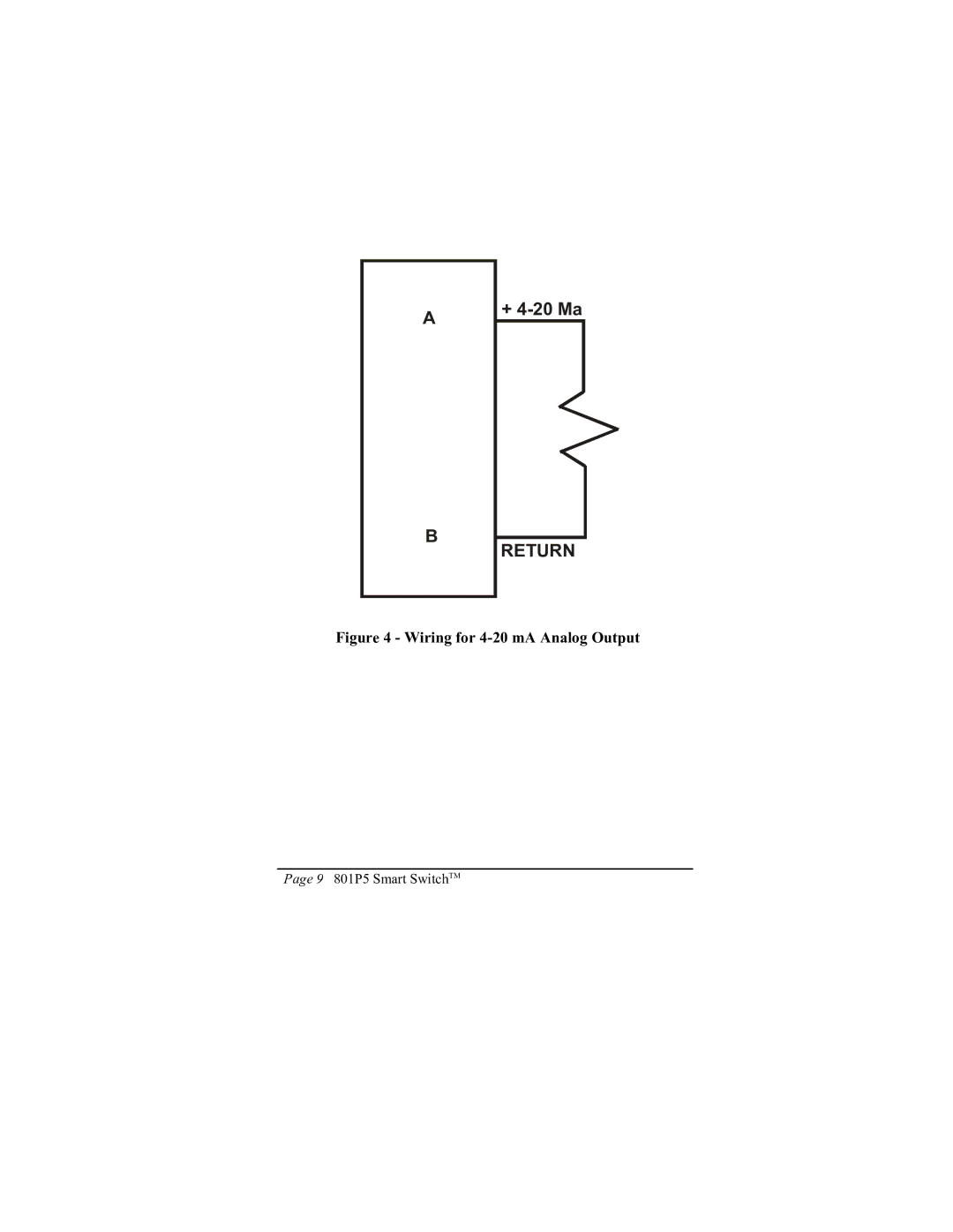 ITT 801P5 operation manual Return 