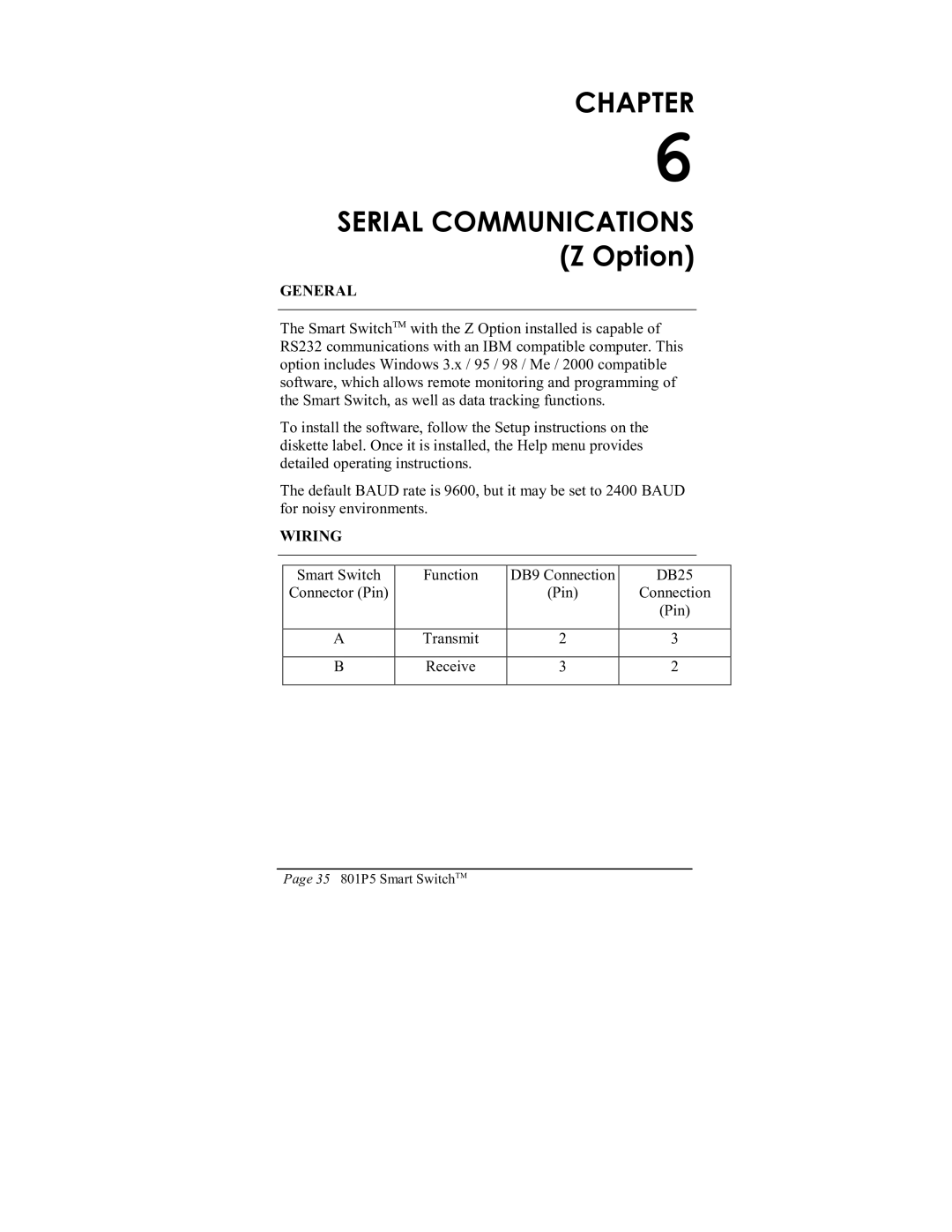 ITT 801P5 operation manual Chapter, Serial Communications Z Option 