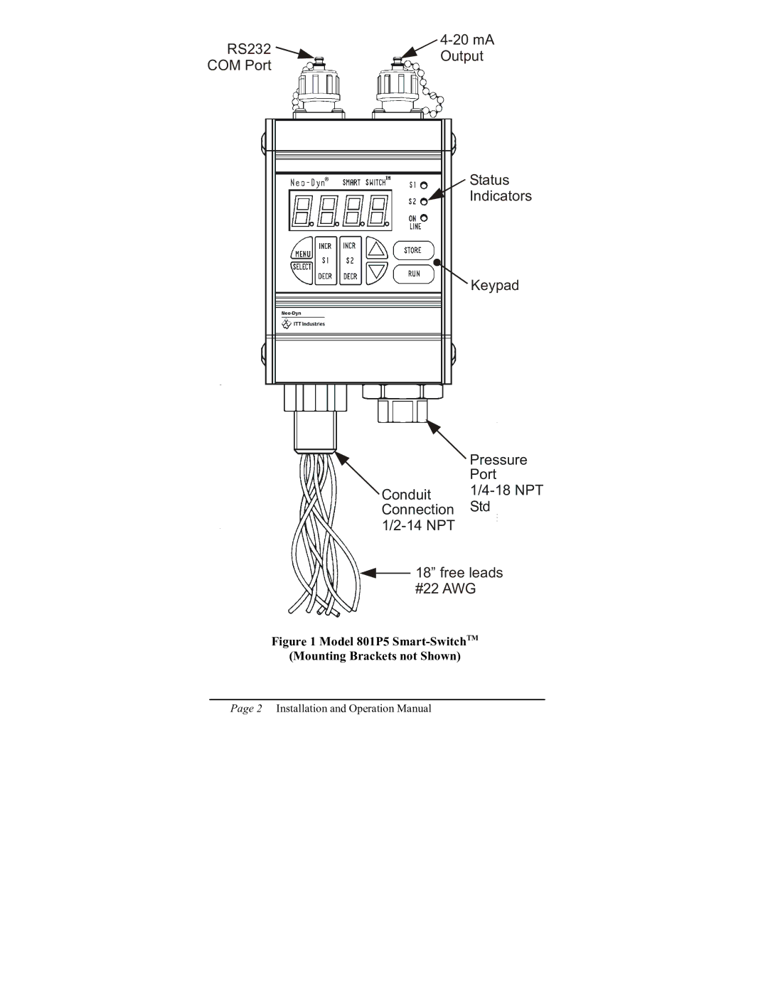 ITT 801P5 operation manual RS232 COM Port MA Output Status Indicators Keypad 