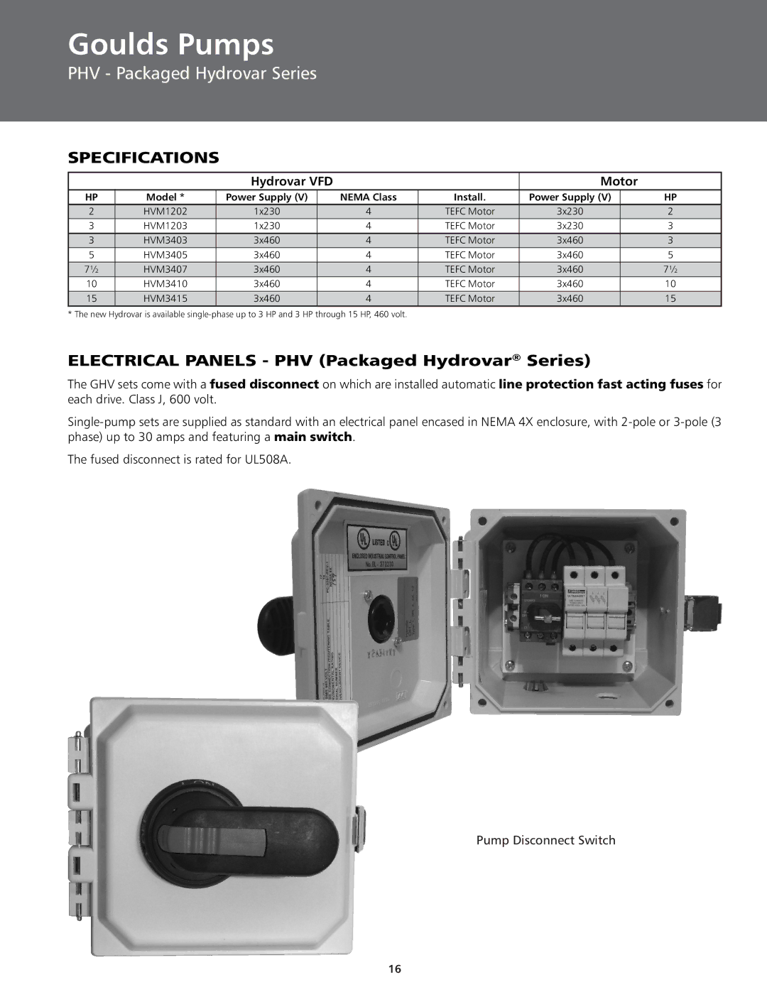 ITT BPHV manual Hydrovar VFD Motor, Install Power Supply 