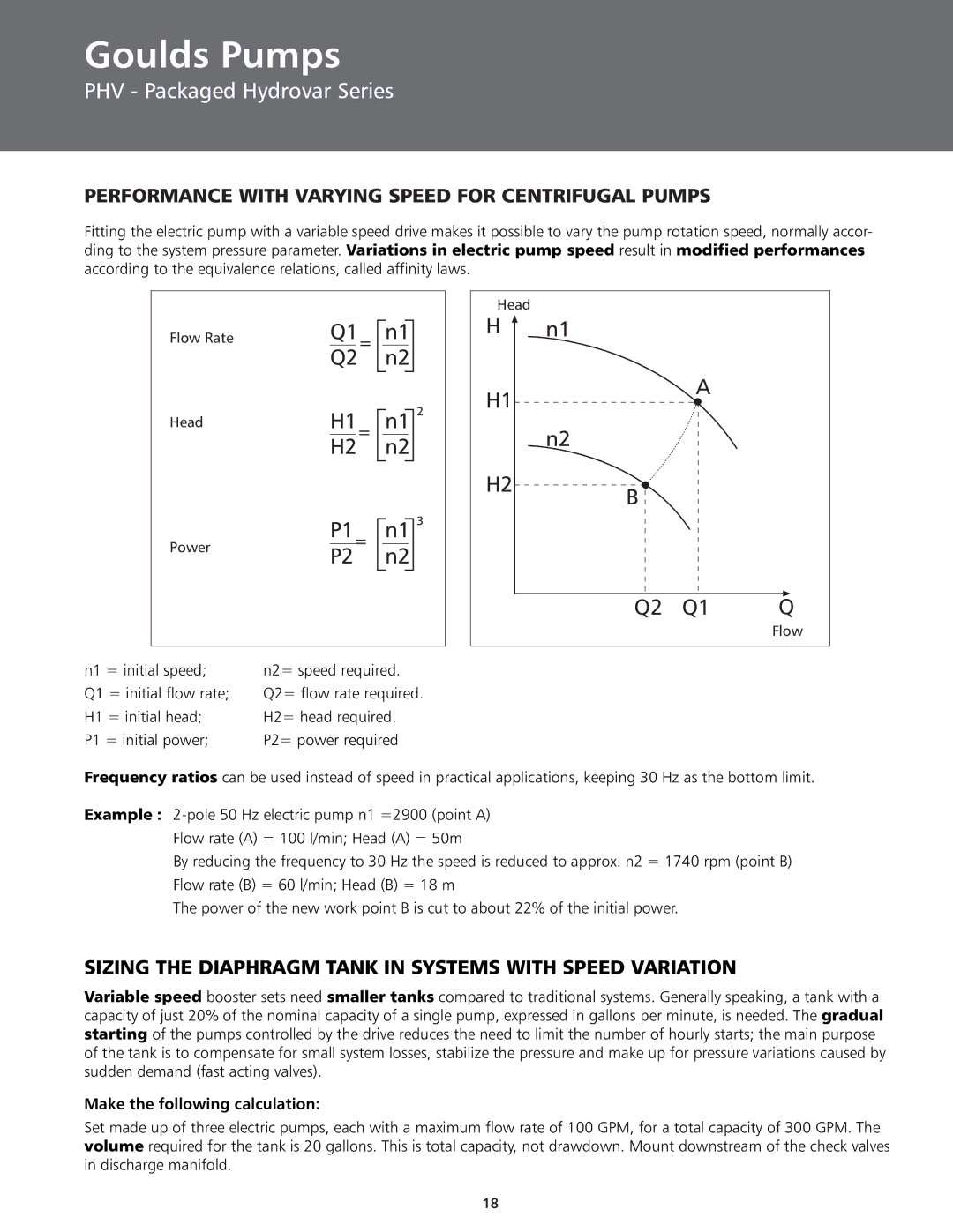 ITT BPHV Performance with Varying Speed for Centrifugal Pumps, Sizing the Diaphragm Tank in Systems with Speed Variation 