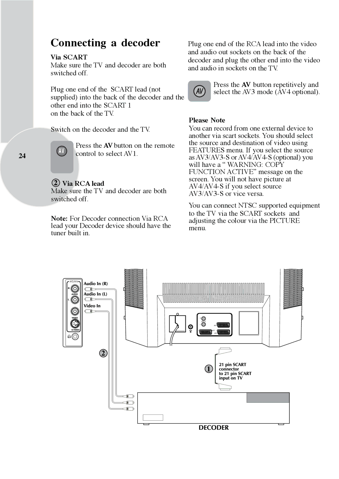 ITT CTV 29-100 ST operating instructions Connecting a decoder, Via RCA lead 