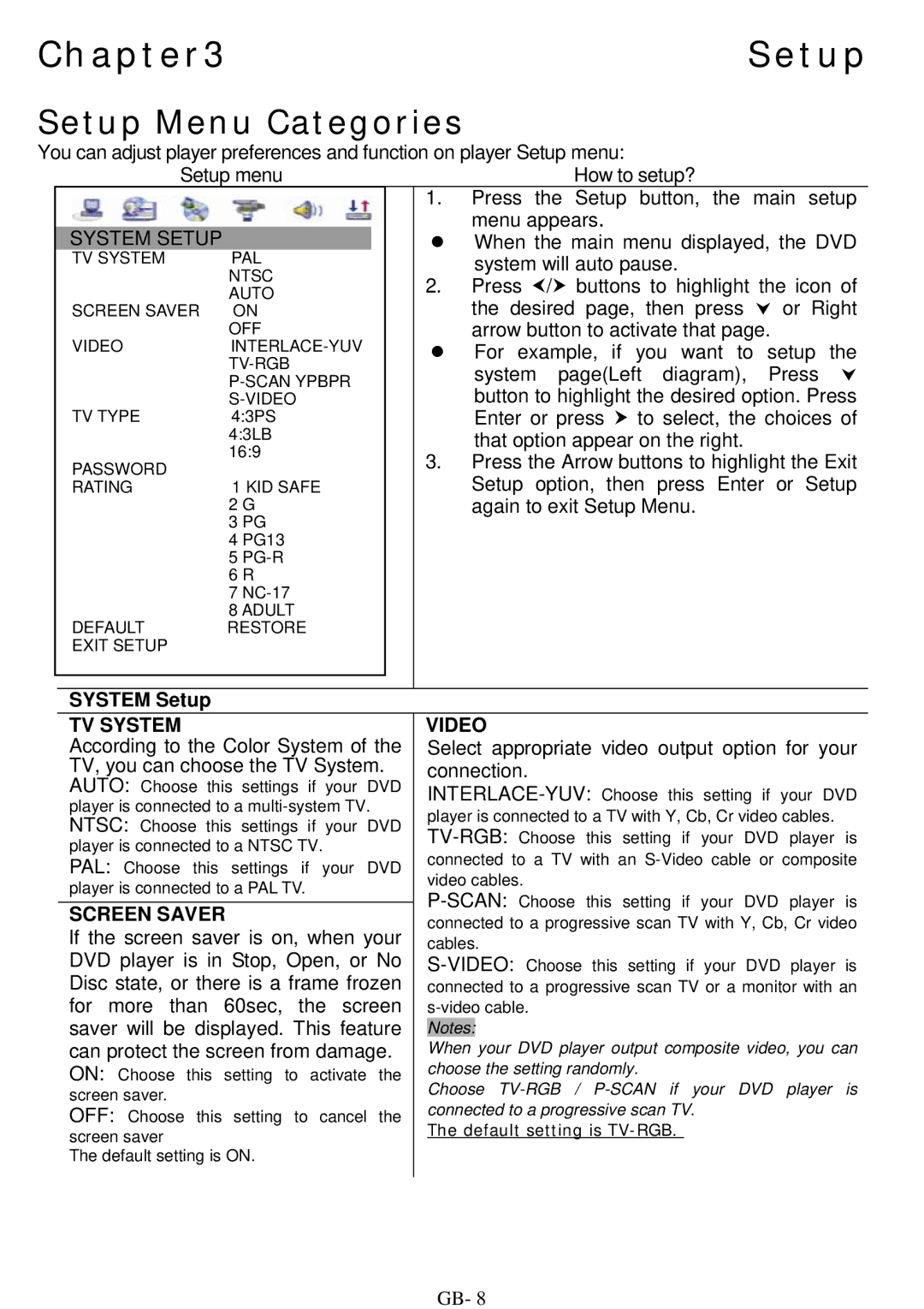 ITT DVD 10-101DX user manual Setup Menu Categories, TV System Video, Screen Saver 