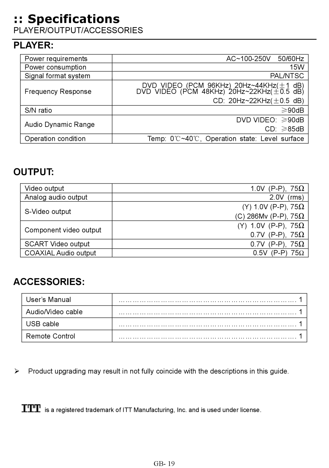 ITT DVD 10-101DX user manual Specifications, Player 