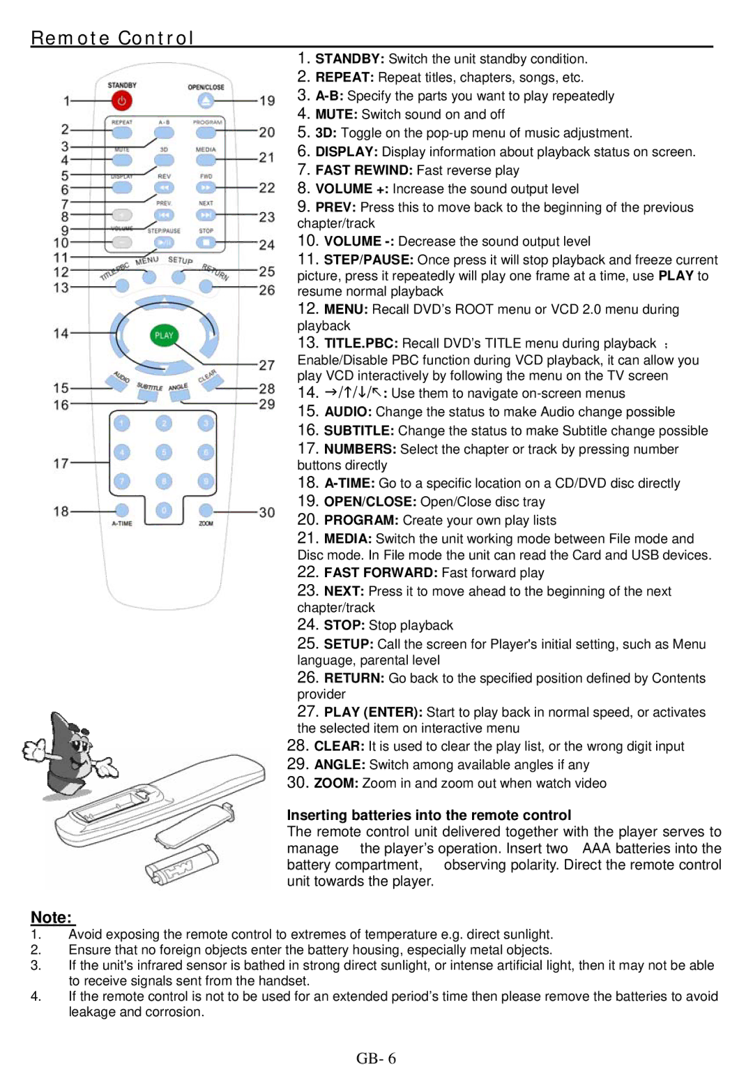 ITT DVD 10-101DX user manual Remote Control 