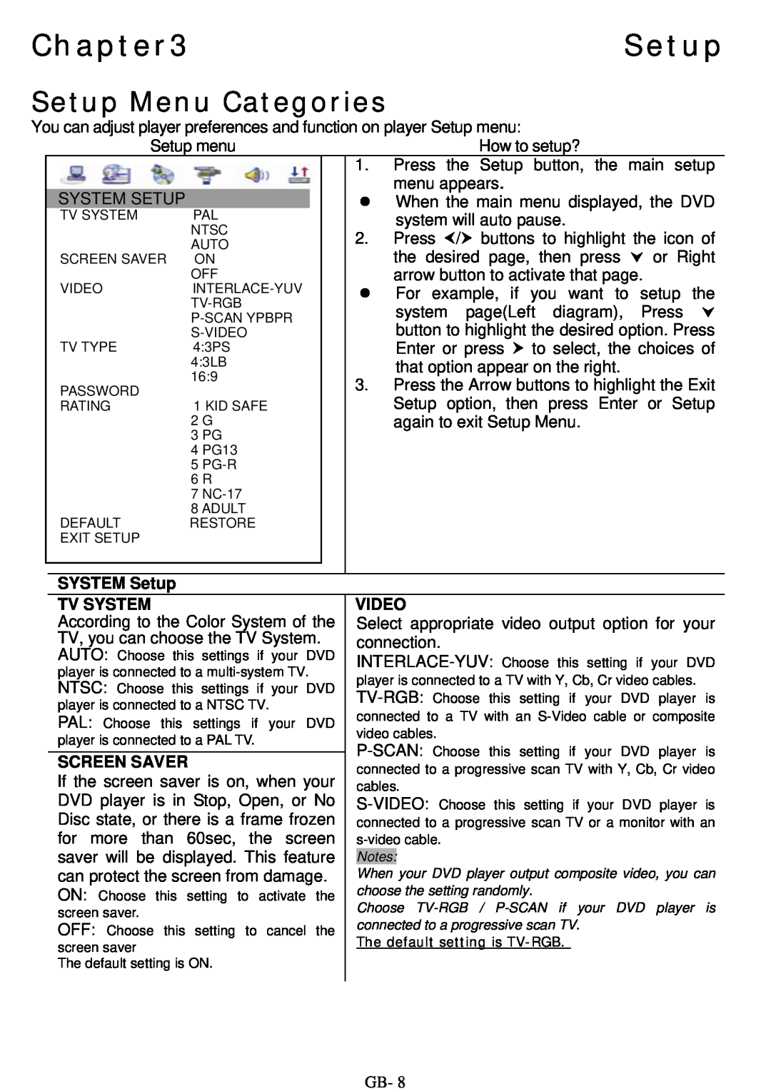 ITT DVD 10-101DX user manual Setup Menu Categories 