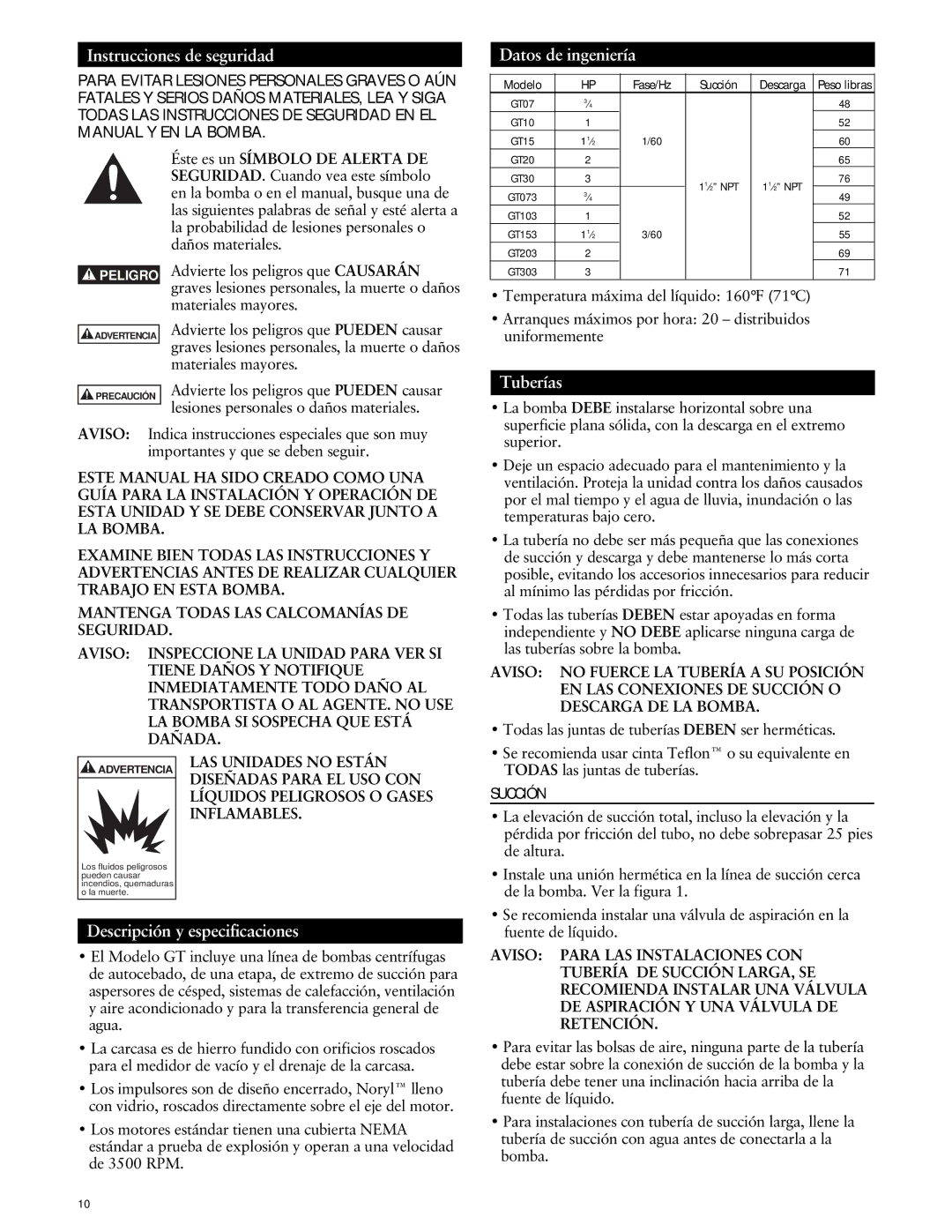 ITT GT10, GT30, GT15 Instrucciones de seguridad, Datos de ingeniería, Descripción y especificaciones, Tuberías, Succión 