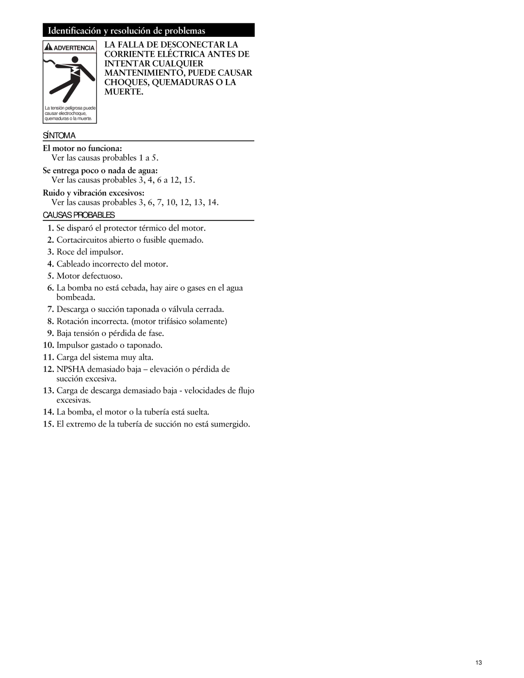 ITT GT20, GT10, GT30, GT15, GT07 specifications Identificación y resolución de problemas, Síntoma, Causas Probables 