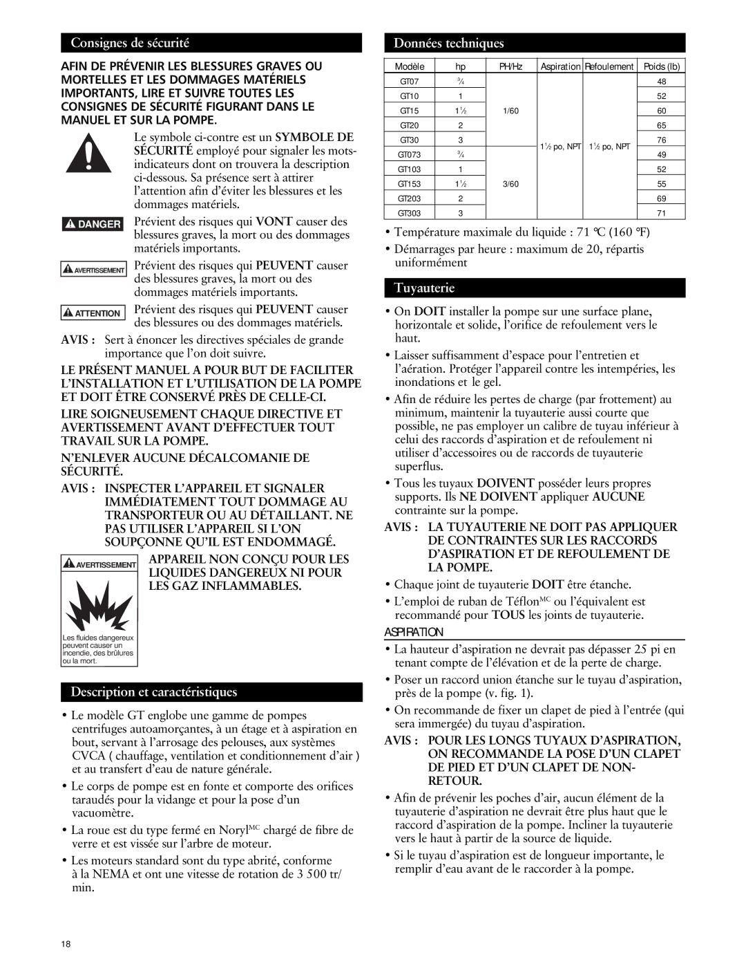 ITT GT20, GT10, GT30 Consignes de sécurité, Données techniques, Tuyauterie, Description et caractéristiques, Aspiration 