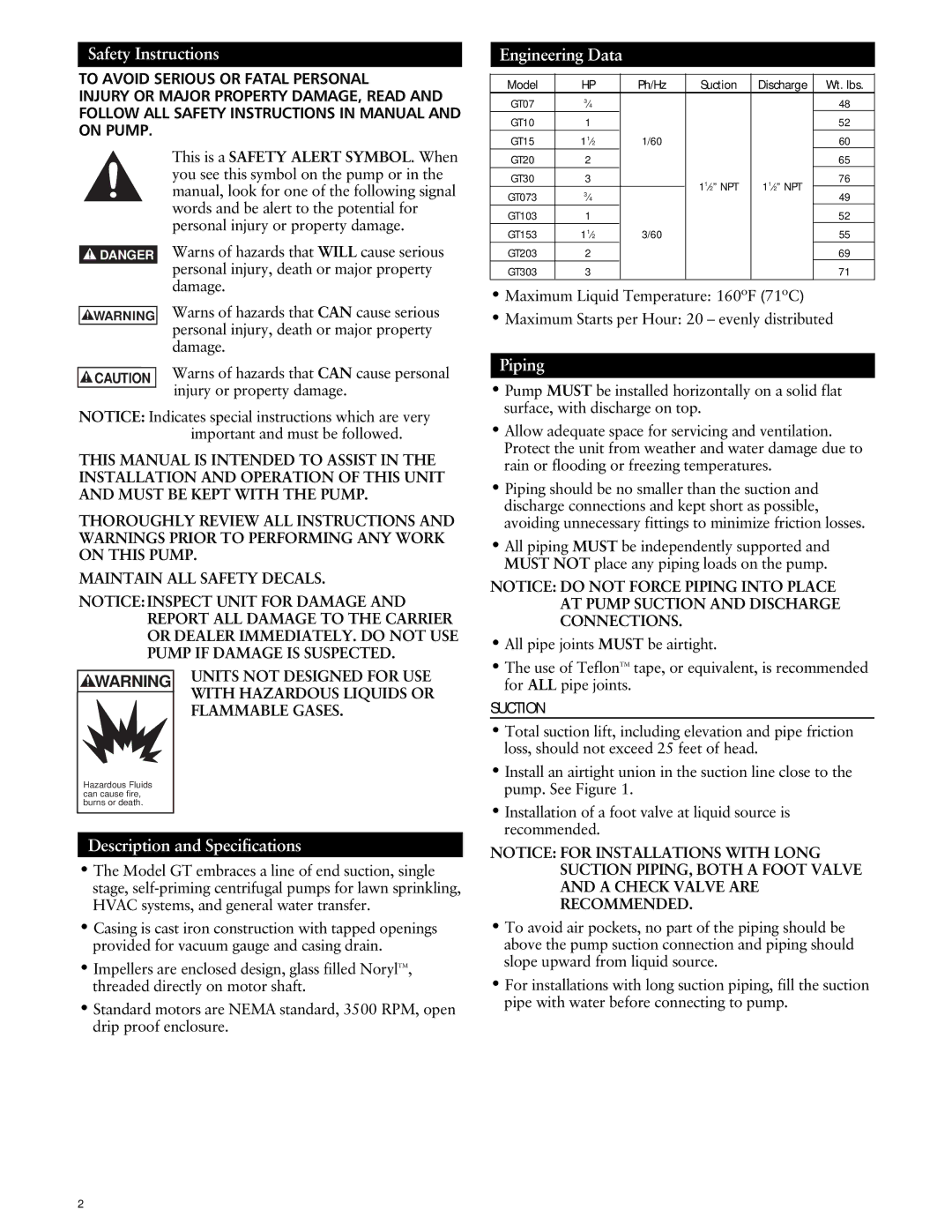 ITT GT15, GT10, GT30, GT20, GT07 Safety Instructions, Engineering Data, Piping, Description and Specifications, Suction 