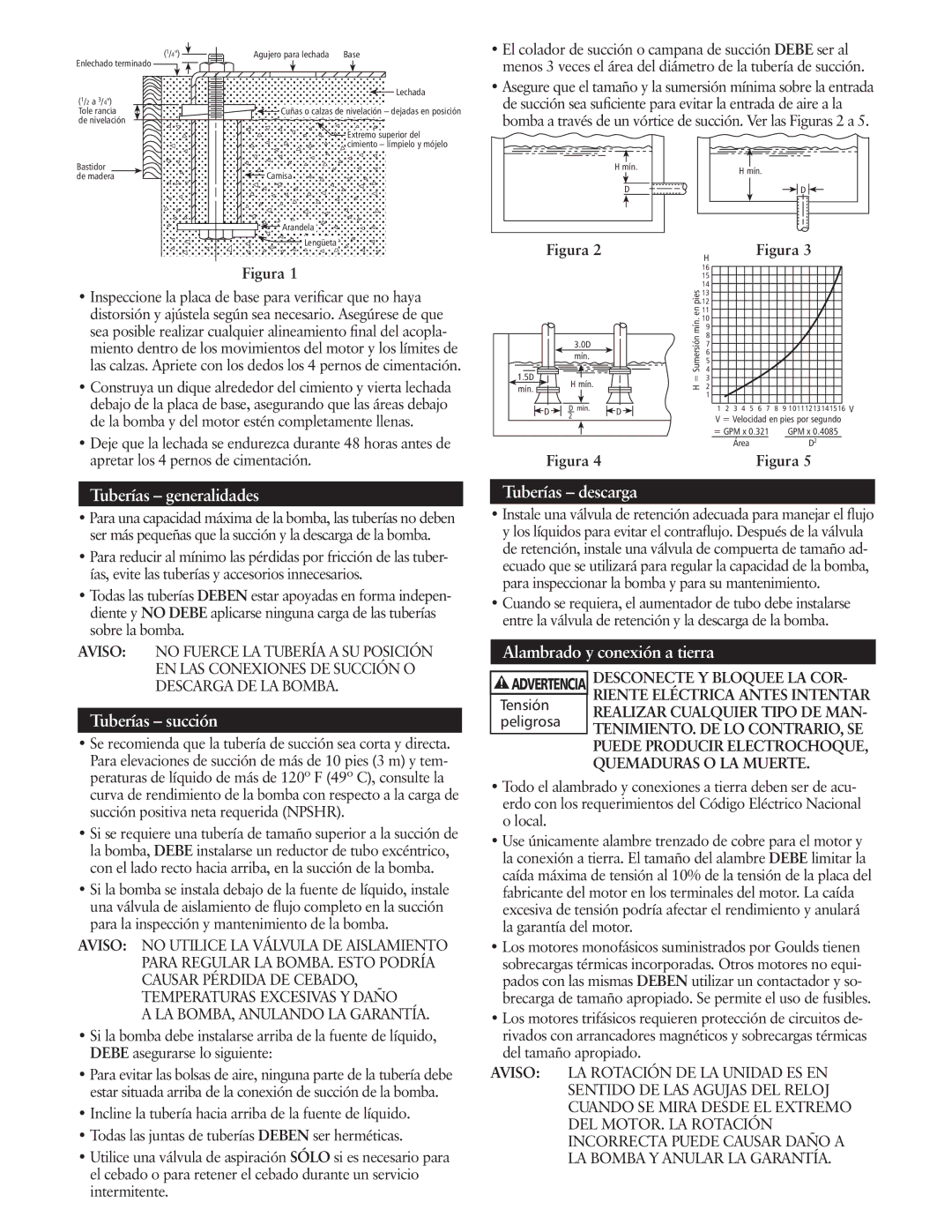 ITT ICS manual Tuberías generalidades, Tuberías succión, Tuberías descarga, Alambrado y conexión a tierra 