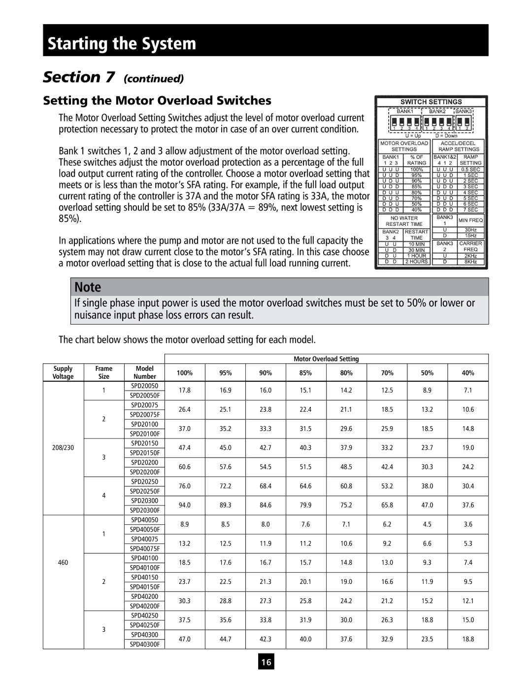 ITT IM213 manual Setting the Motor Overload Switches, Chart below shows the motor overload setting for each model 