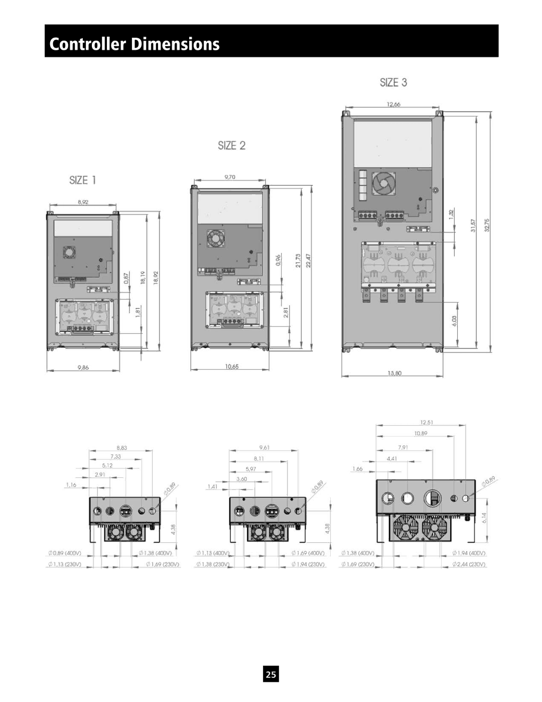 ITT IM213 manual Controller Dimensions 