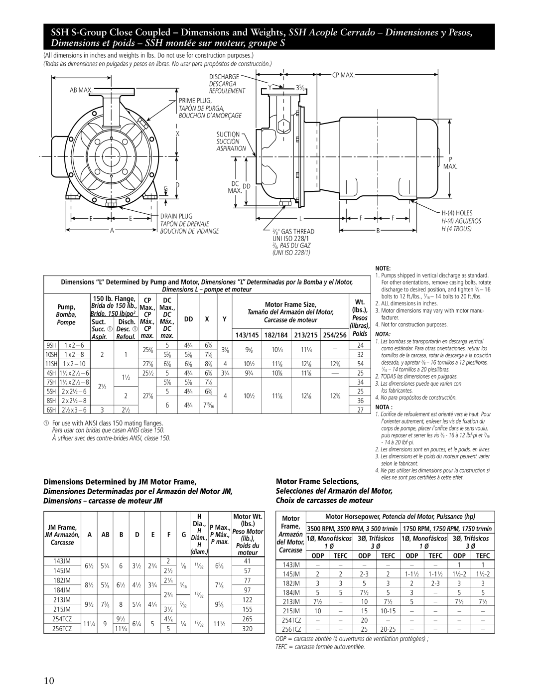 ITT SSH-F, SSH-C manual Suct, 143/145 182/184 213/215 254/256, Motor 