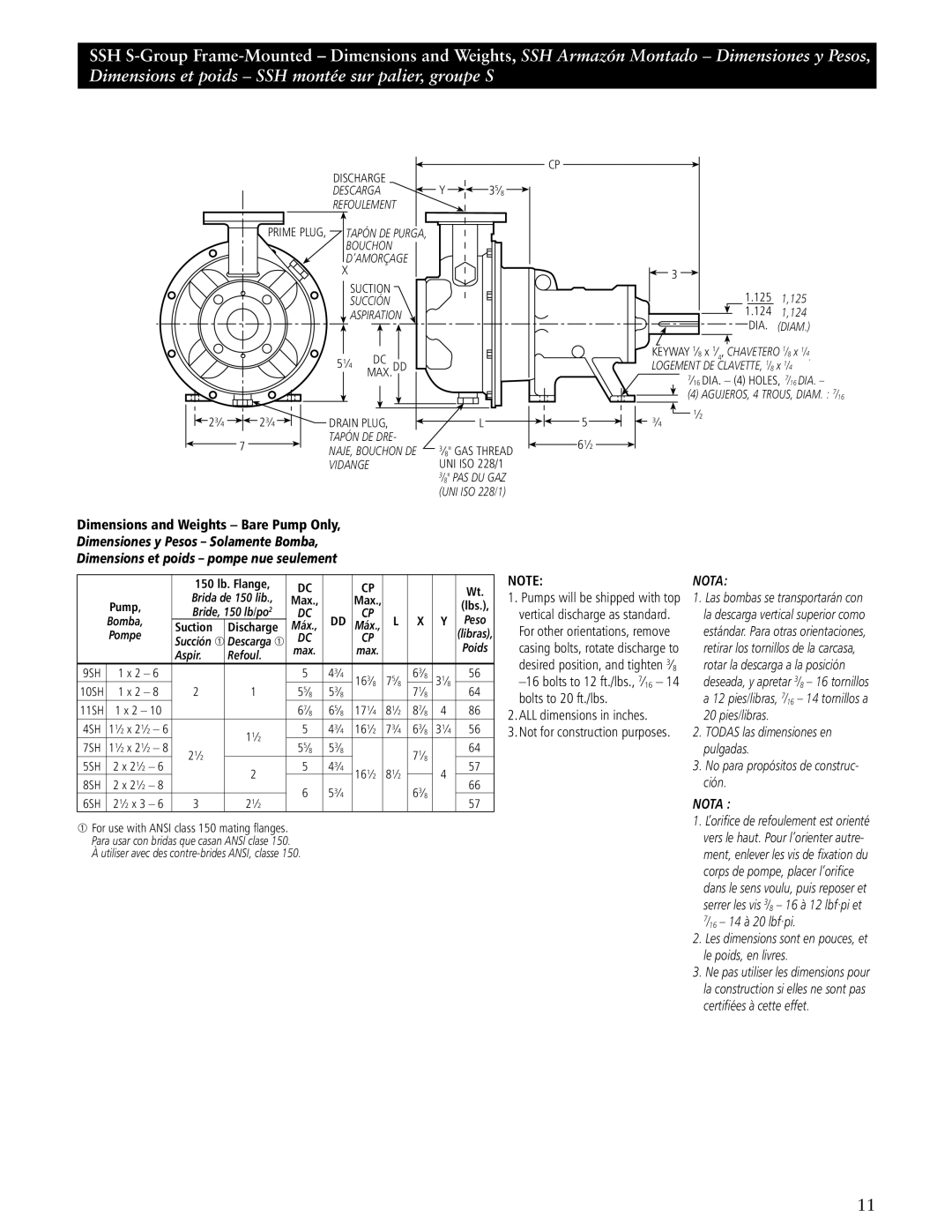 ITT SSH-C, SSH-F manual Succión Aspiration, 150 lb. Flange 