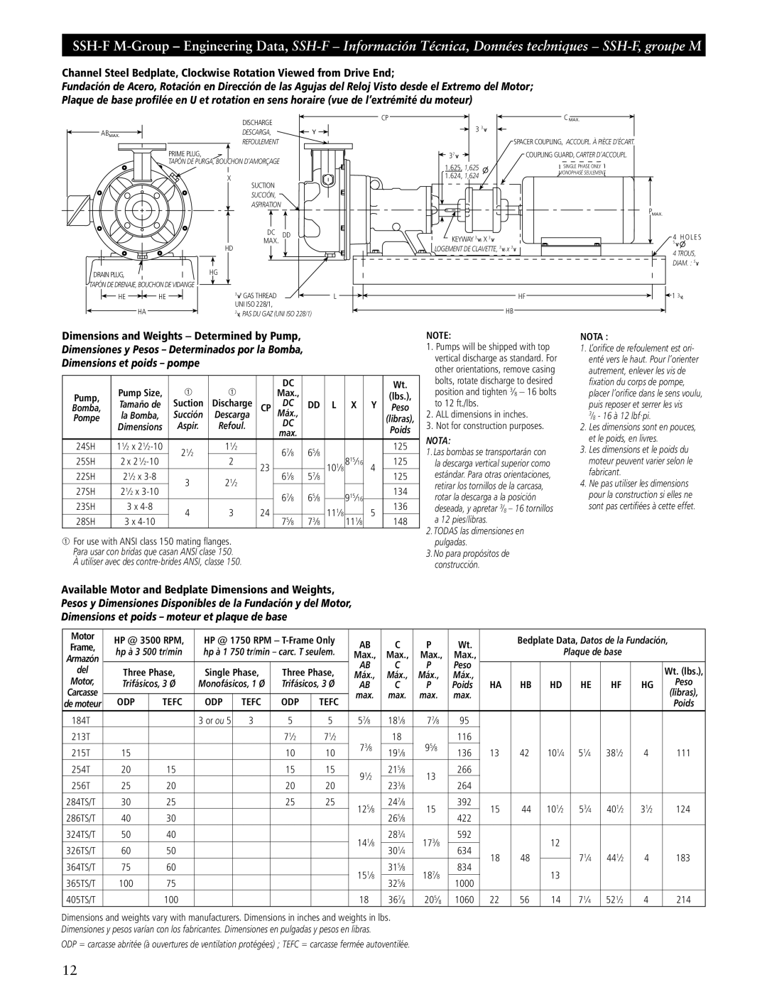 ITT SSH-F, SSH-C manual Motor HP @ 3500 RPM, Prime Plug 