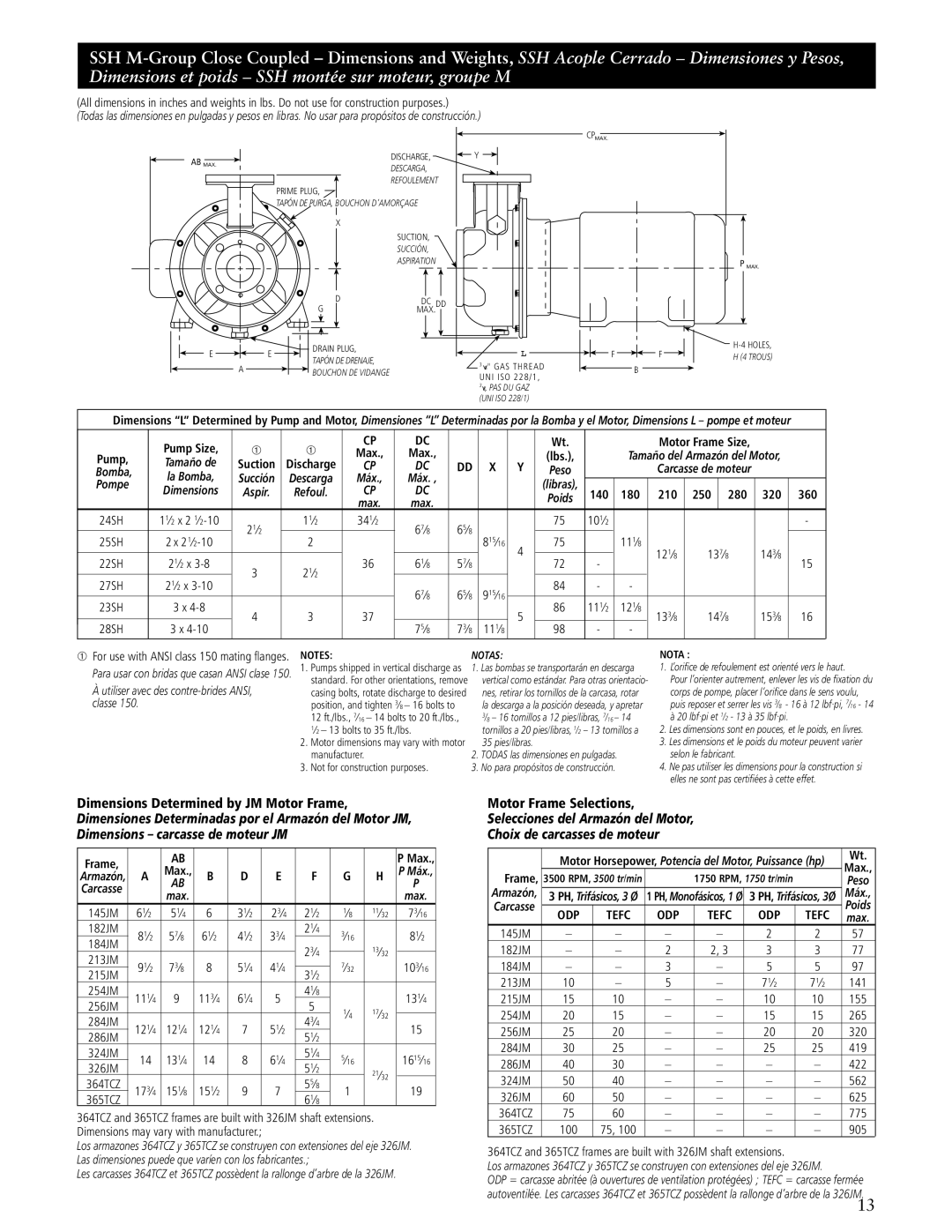 ITT SSH-C, SSH-F manual 140 180 210 250 280 320 360, Pump Size 