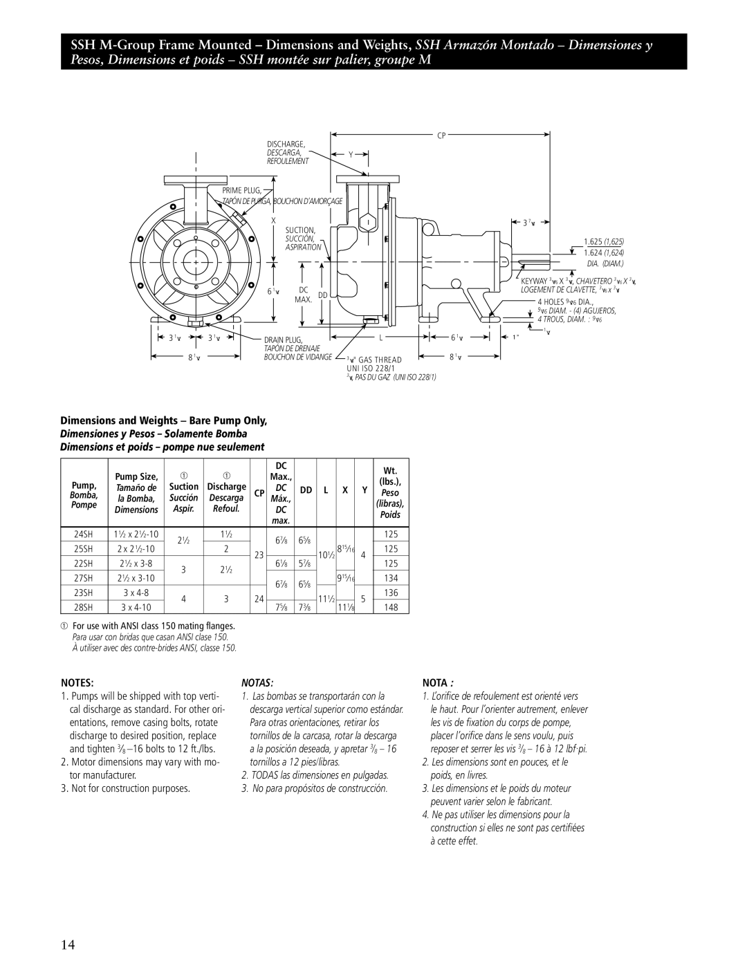 ITT SSH-F, SSH-C manual Notas 