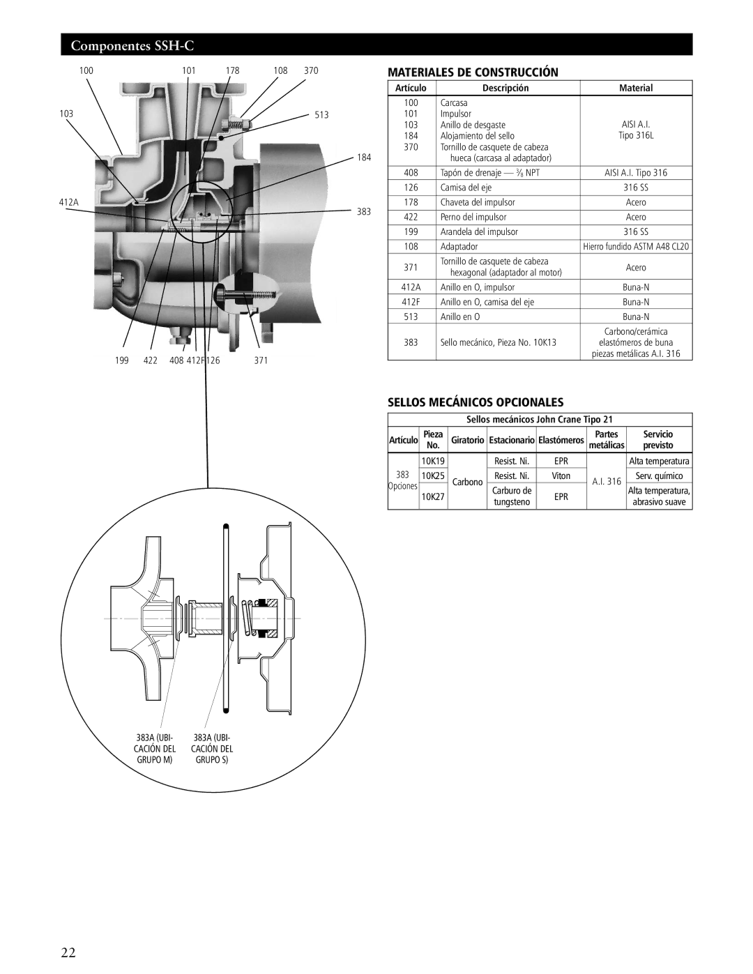 ITT SSH-F manual Componentes SSH-C, Artículo Descripción 