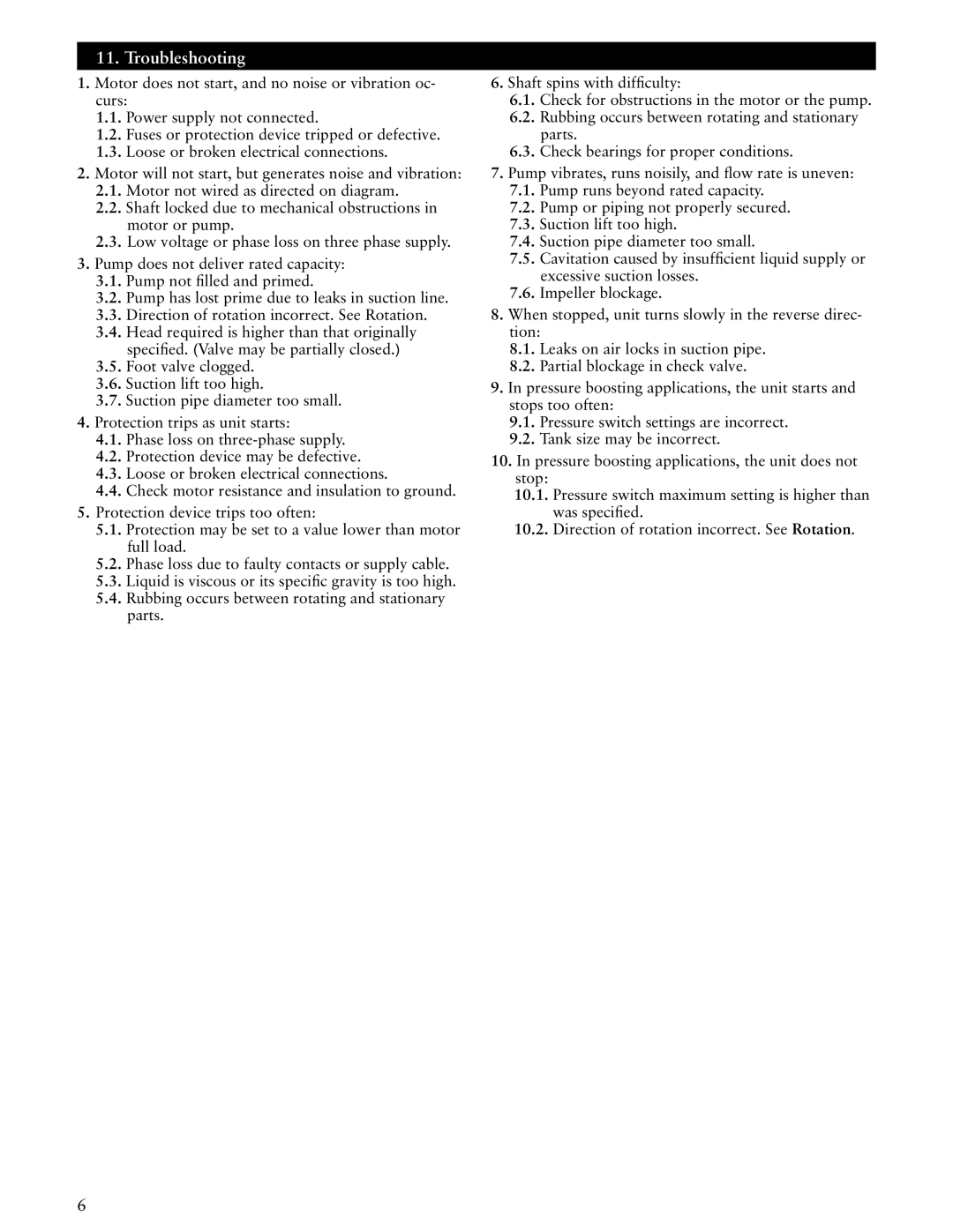 ITT SSH-F, SSH-C manual Troubleshooting 