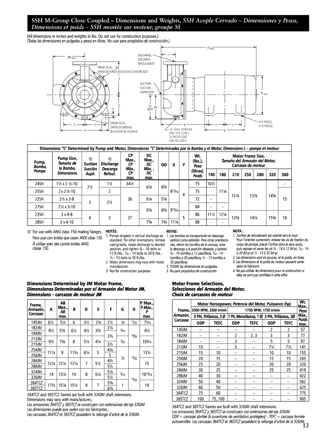 ITT SSH-C, SSH-F manual Motor Frame Selections, Selecciones del Armazón del Motor Choix de carcasses de moteur, Tefc 