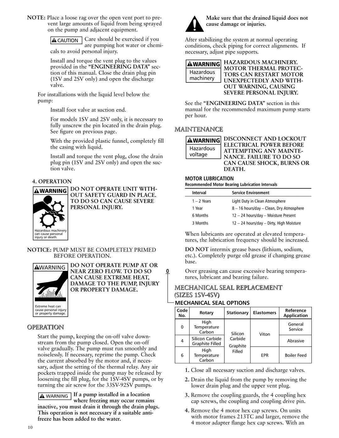 ITT SSV manual Hazardous, Machinery, Voltage, Motor Lubrication, Mechanical Seal Options 