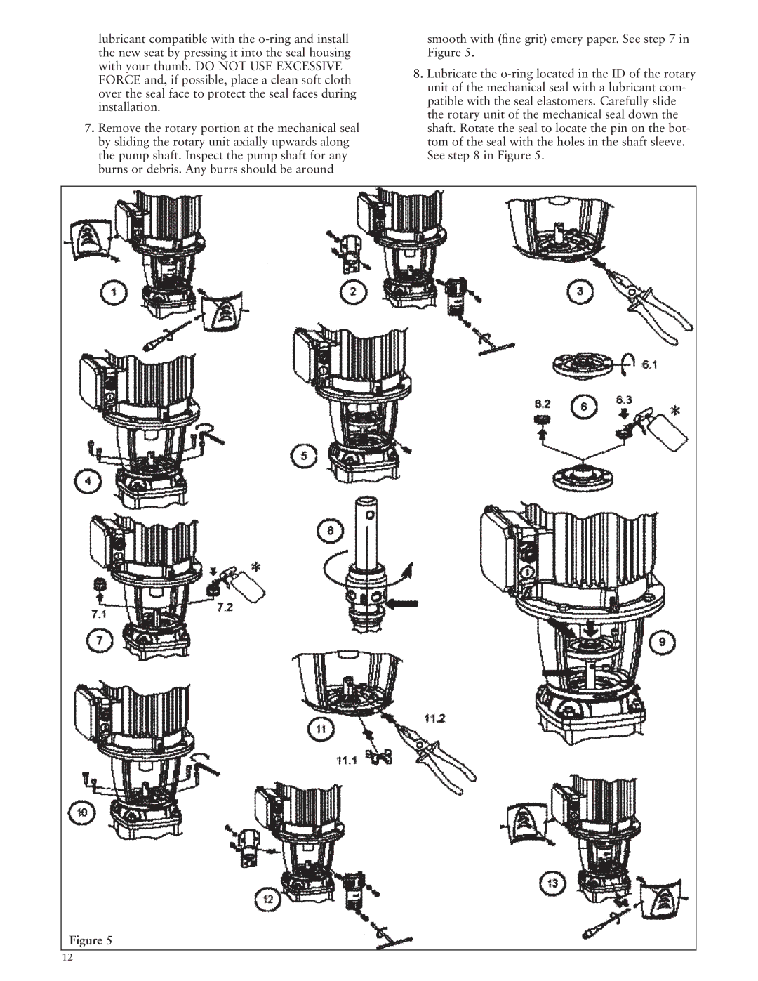 ITT SSV manual 