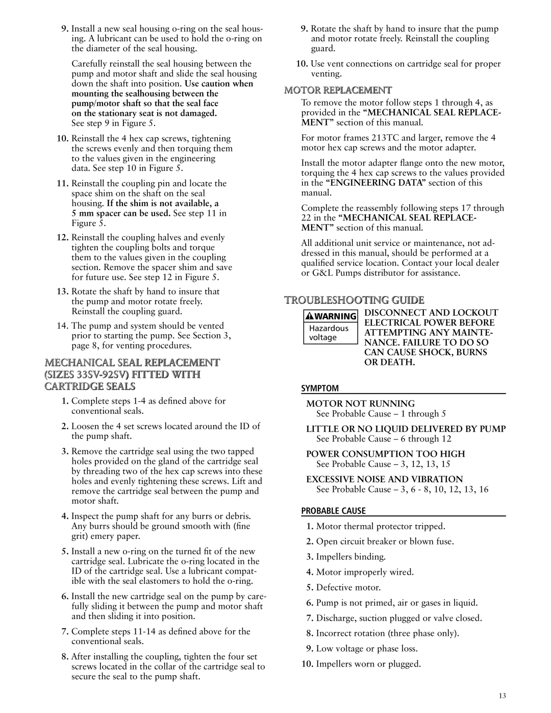 ITT SSV manual Symptom, Motor not Running, Power Consumption TOO High, Excessive Noise and Vibration, Probable Cause 