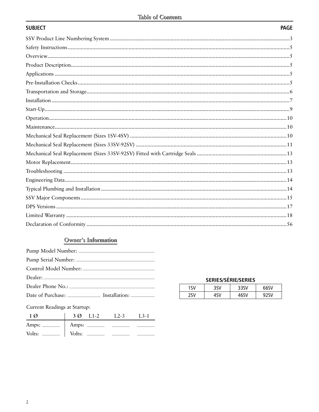 ITT SSV manual Subject 