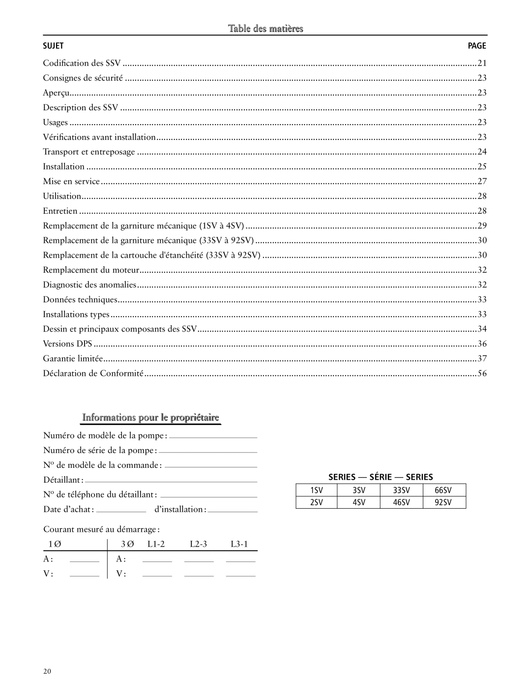 ITT SSV manual Sujet, Series Série Series 