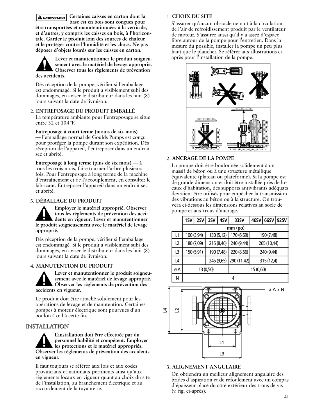 ITT SSV manual Mm po 