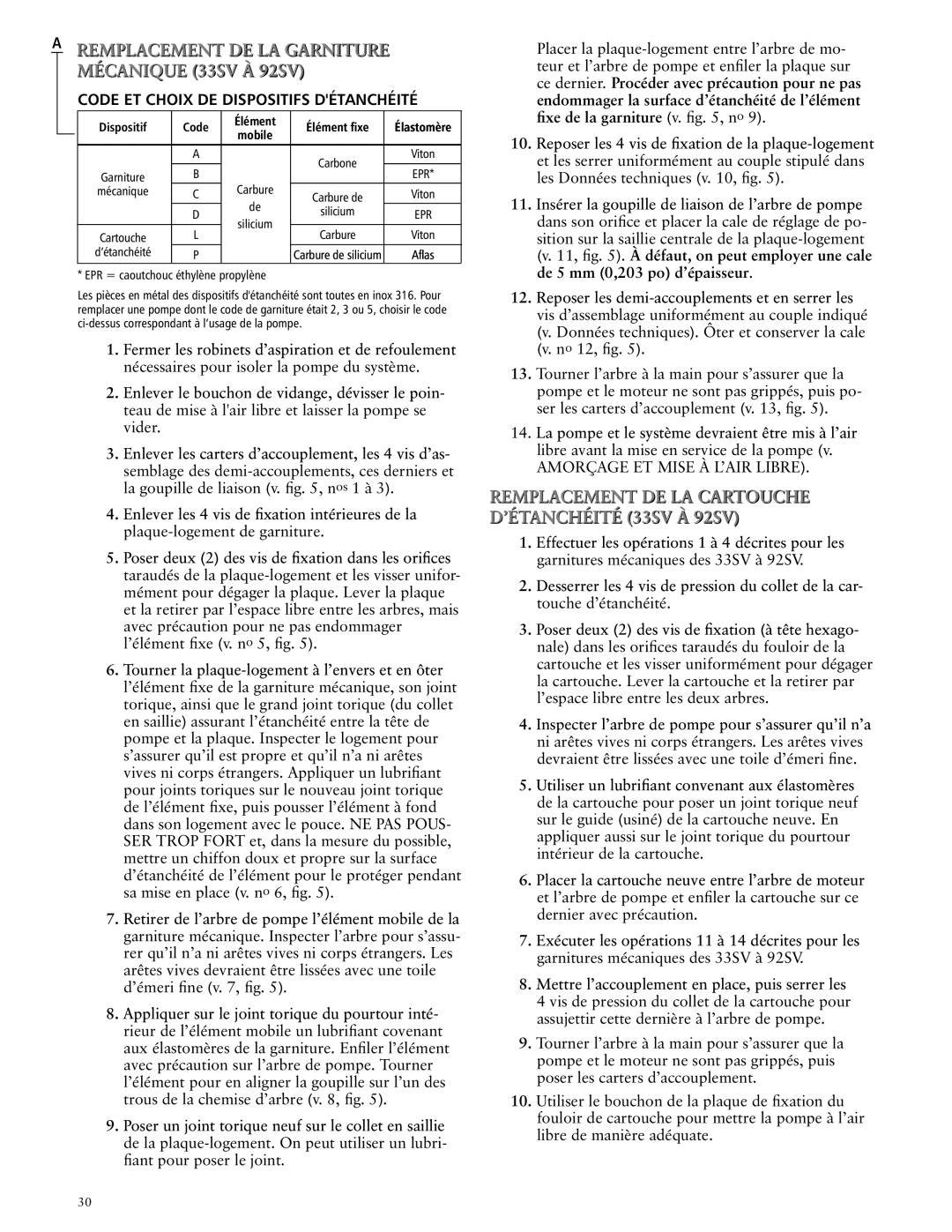 ITT SSV manual Code ET Choix DE Dispositifs Détanchéité 