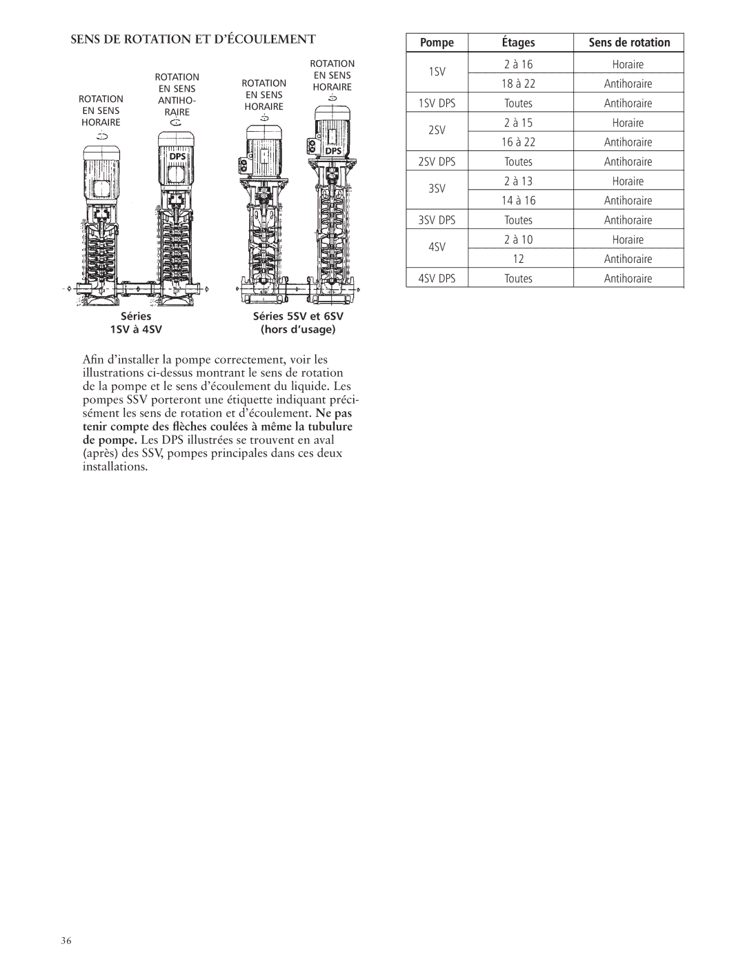 ITT SSV manual Sens DE Rotation ET D’ÉCOULEMENT, Pompe Étages Sens de rotation, Séries 5SV et 6SV 