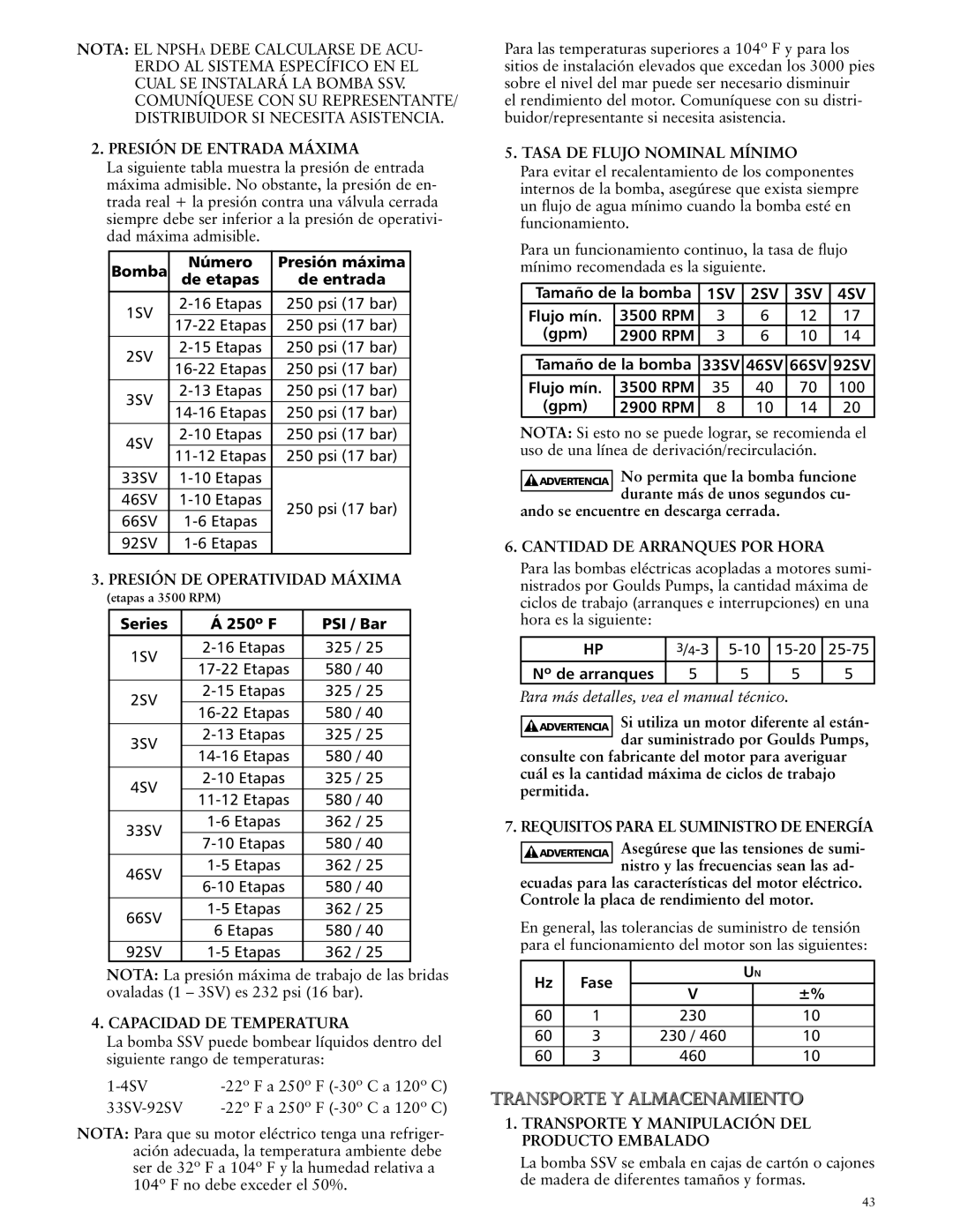 ITT SSV Bomba Número Presión máxima De etapas De entrada, Series 250º F PSI / Bar, Tamaño de la bomba, Nº de arranques 