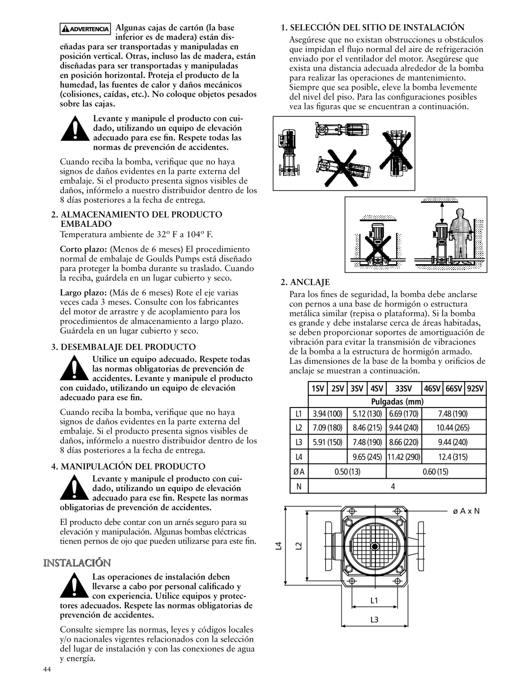 ITT SSV manual Pulgadas mm 