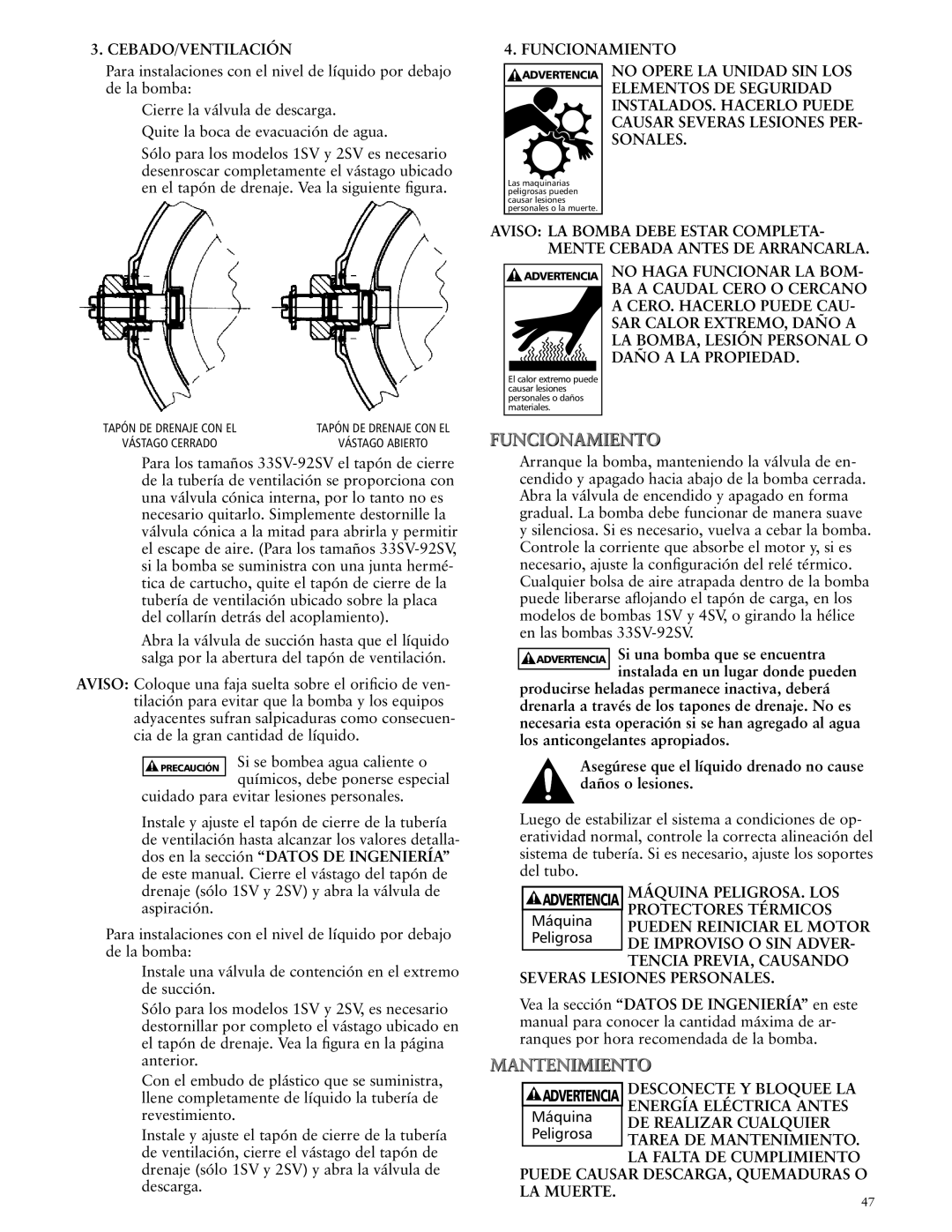 ITT SSV manual CEBADO/VENTILACIÓN Funcionamiento 