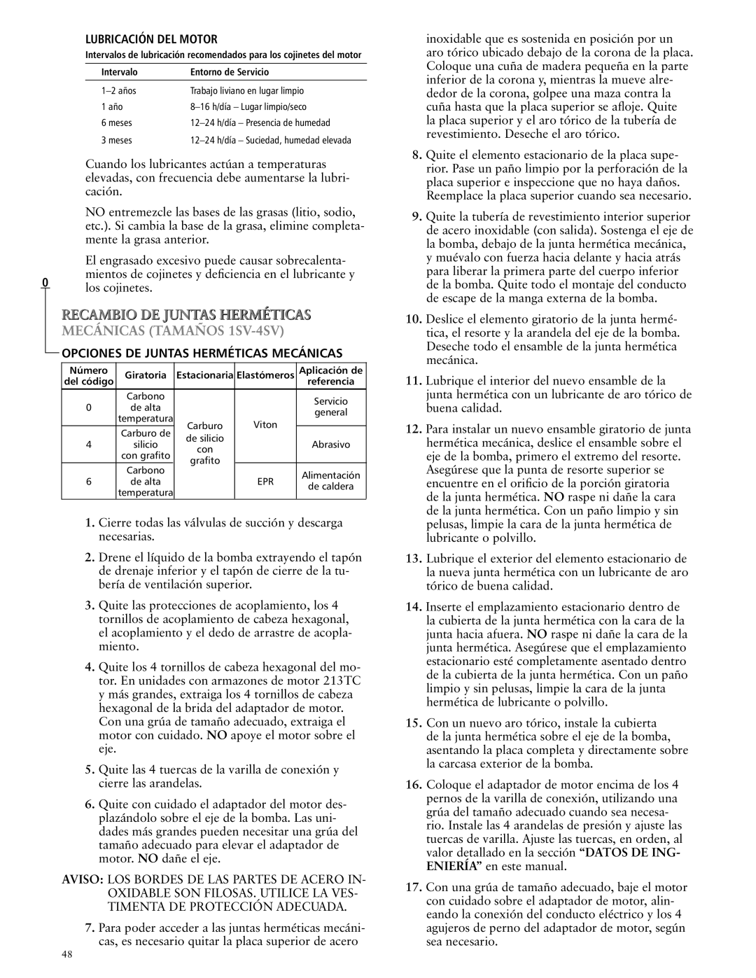 ITT SSV manual Lubricación DEL Motor, Opciones DE Juntas Herméticas Mecánicas, Intervalo Entorno de Servicio, Número 