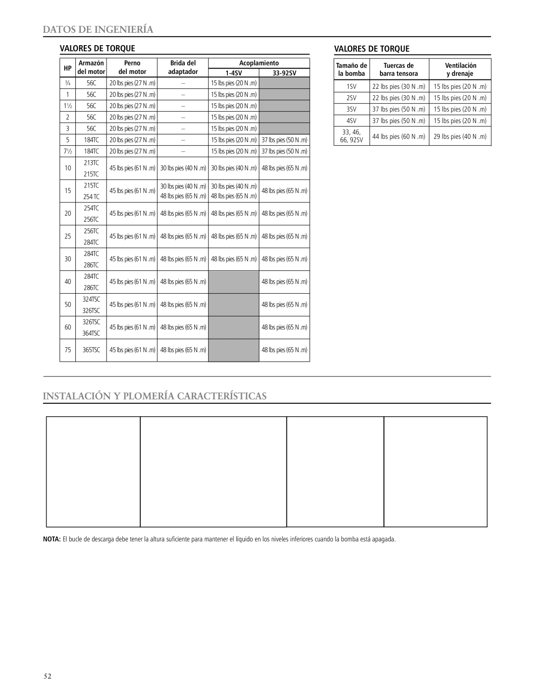 ITT SSV manual Valores DE Torque, Perno Brida del Acoplamiento, Del motor Adaptador 4SV 33-92SV, Tuercas de Ventilación 