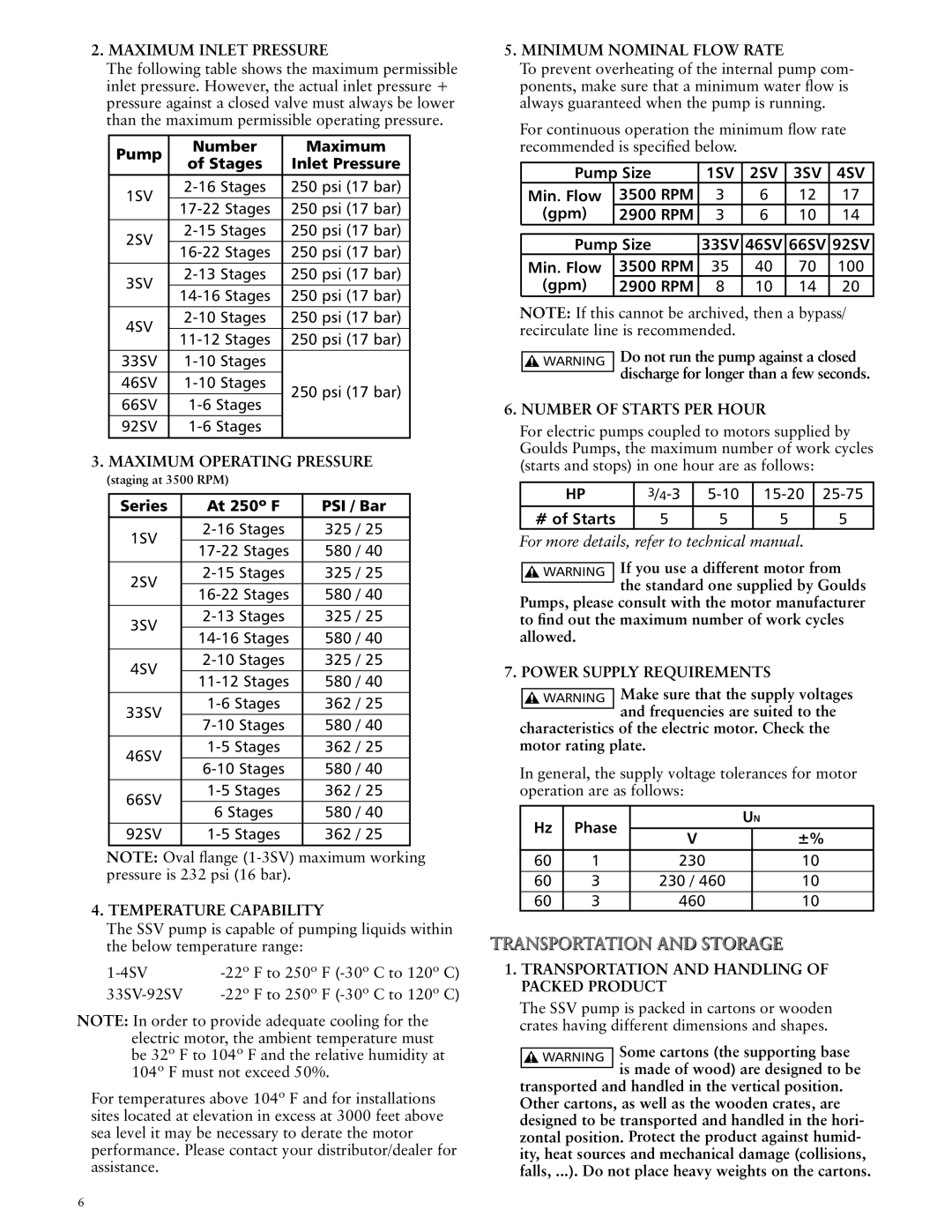 ITT SSV Pump Number Maximum Stages Inlet Pressure, Series At 250º F PSI / Bar, Pump Size, Gpm 2900 RPM, # of Starts, Phase 