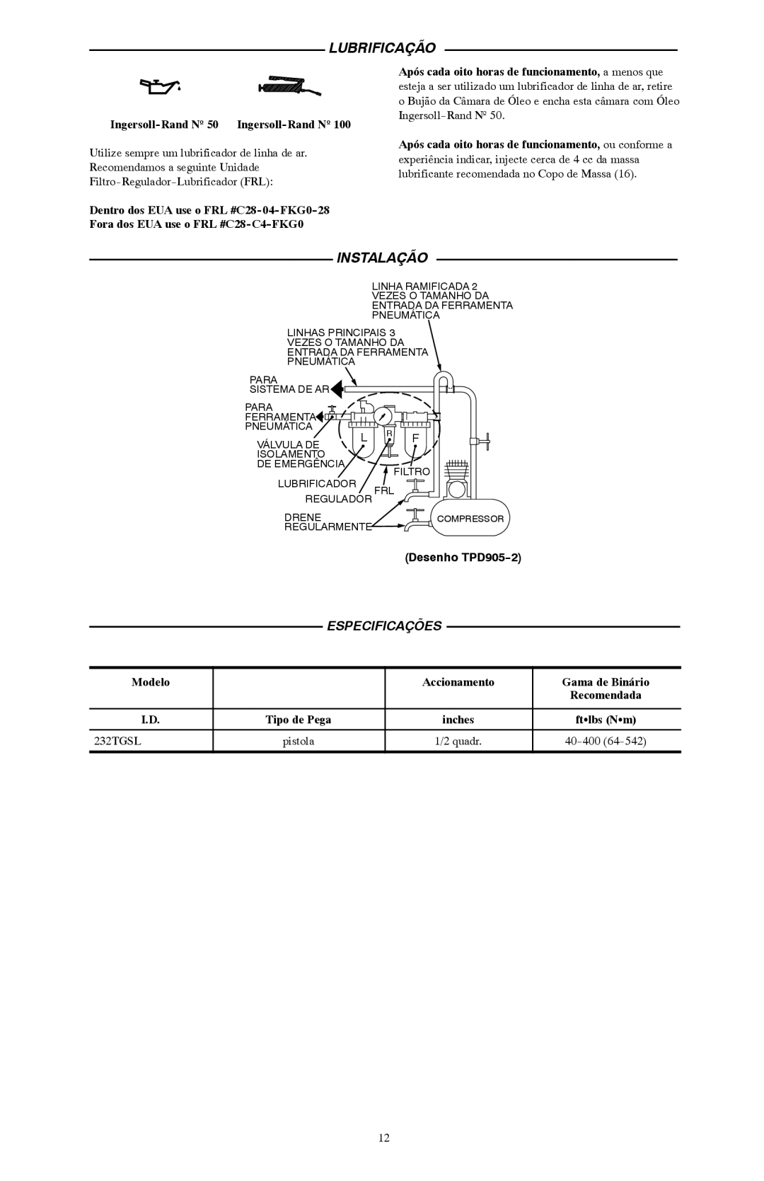 Ives 232TGSL manual Especificações, Ingersoll-Rand Nº 50 Ingersoll-Rand Nº, Desenho TPD905--2, Pistola Quadr 40-400 