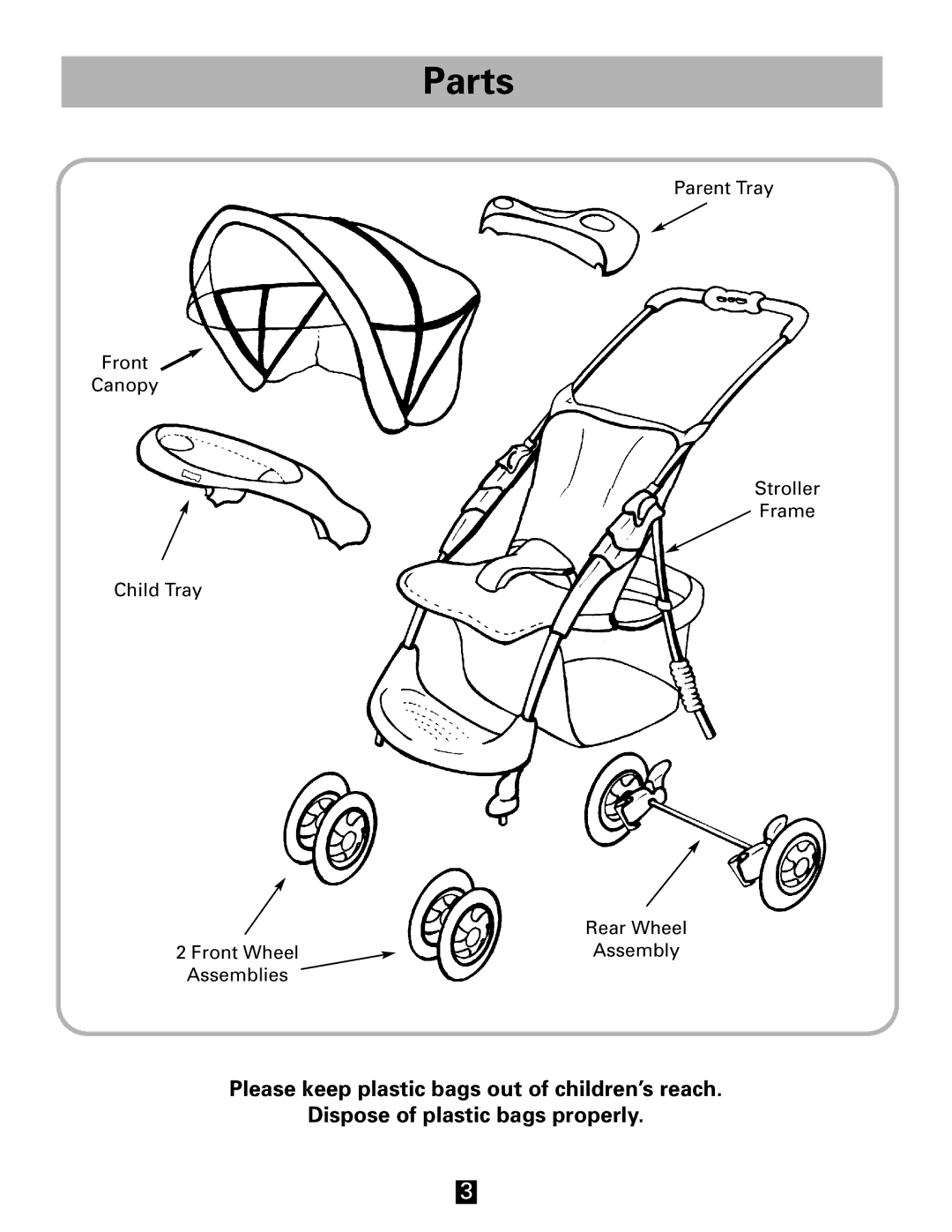 J. Mason FC3148 manual Parts 