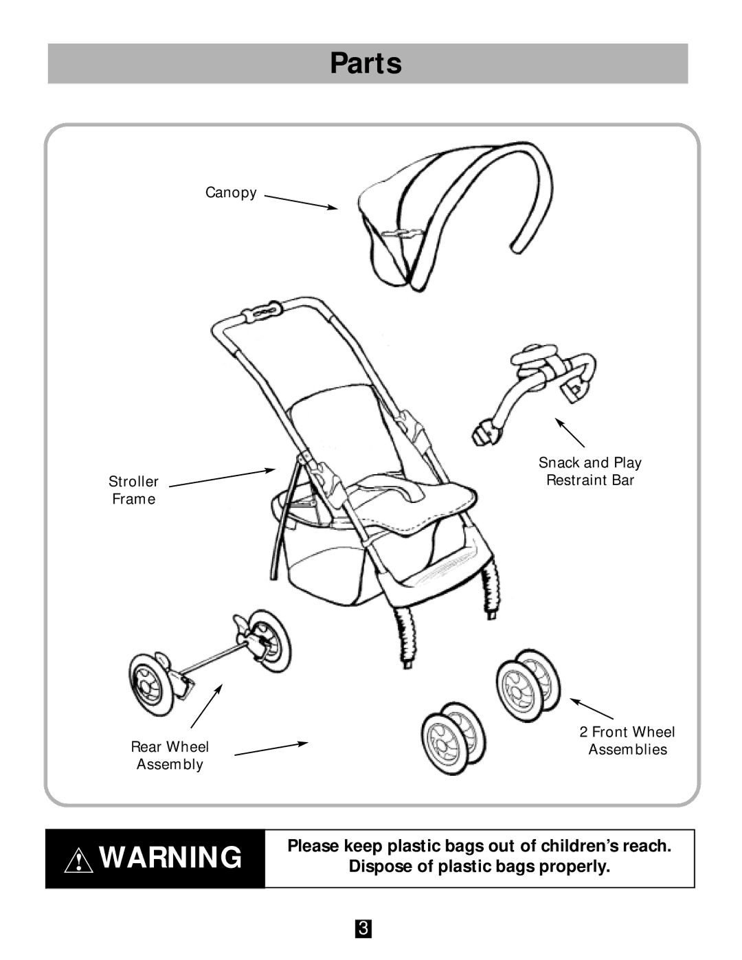 J. Mason FP3345, FP3330 manual Parts 