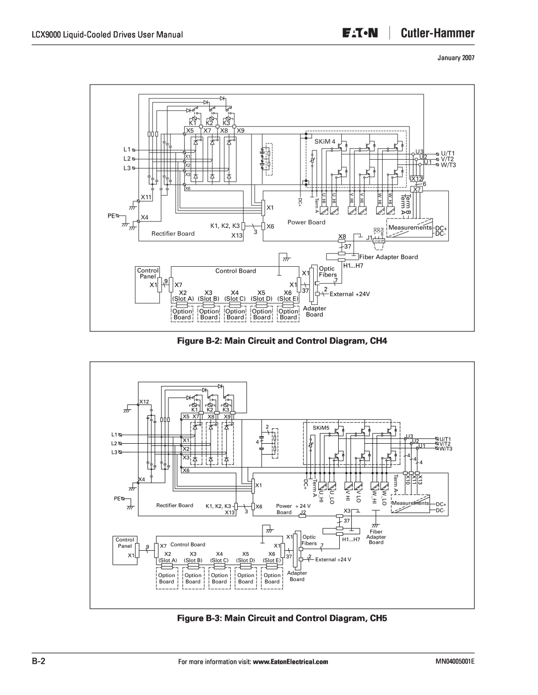 J. T. Eaton LCX9000 Figure B-2 Main Circuit and Control Diagram, CH4, Figure B-3 Main Circuit and Control Diagram, CH5 