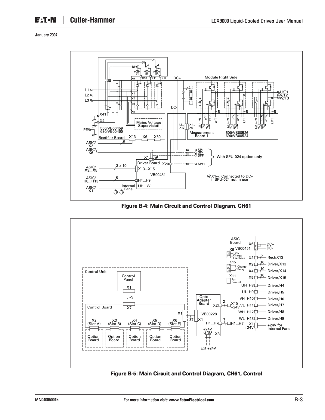 J. T. Eaton LCX9000 user manual Figure B-4 Main Circuit and Control Diagram, CH61, January, MN04005001E, SPF1, H8...H13 